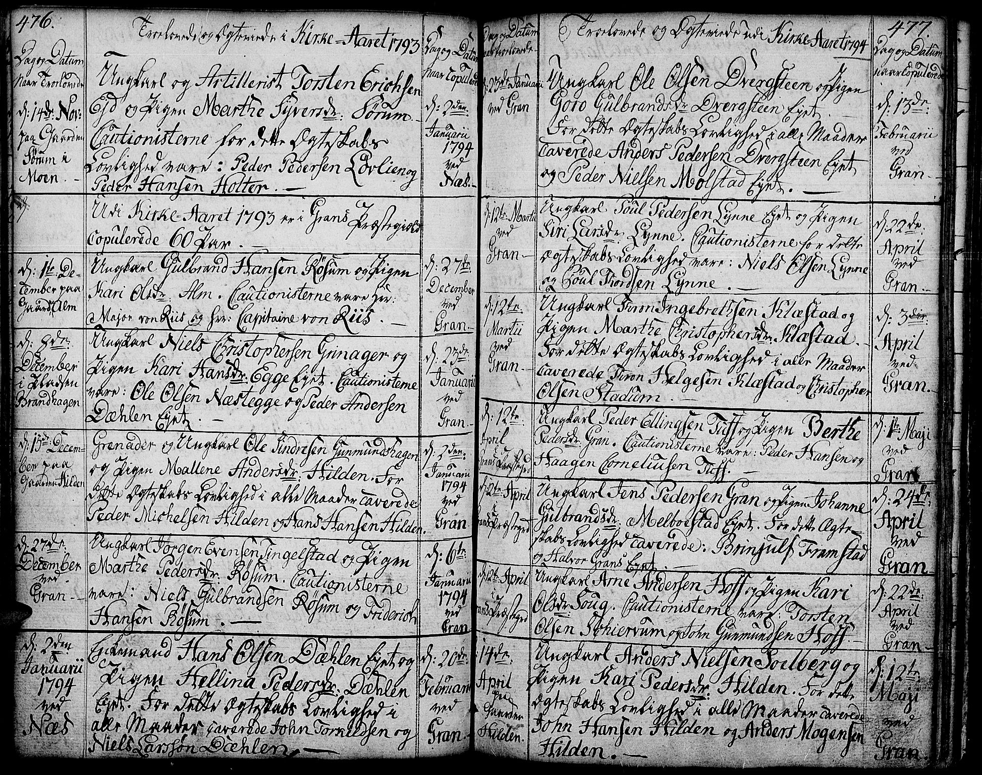 Gran prestekontor, AV/SAH-PREST-112/H/Ha/Haa/L0006: Ministerialbok nr. 6, 1787-1824, s. 476-477