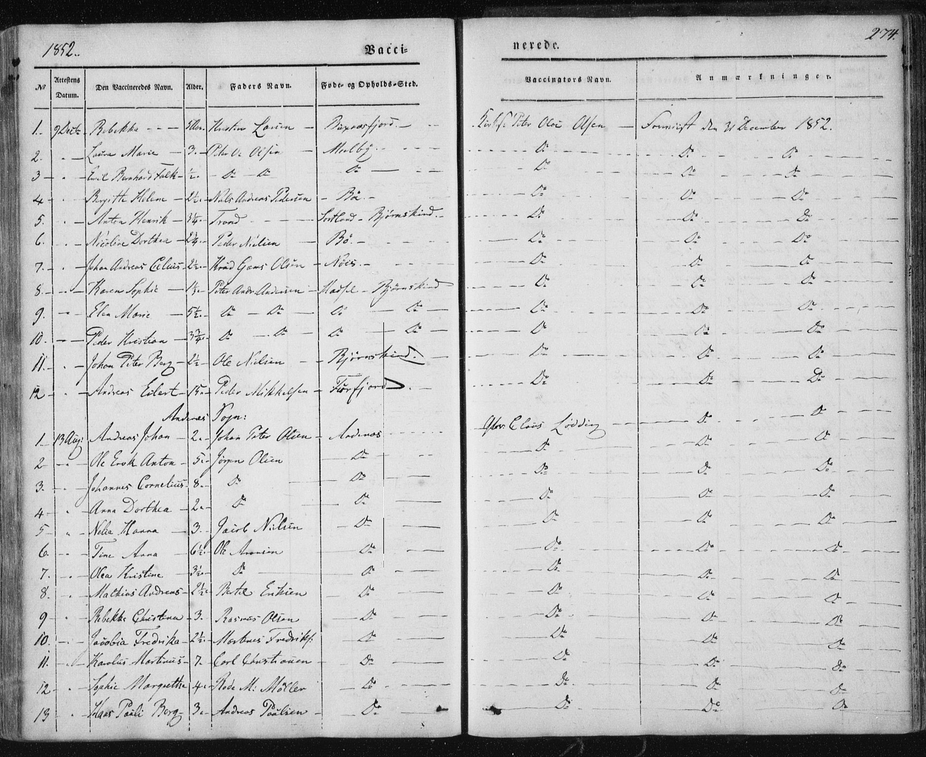 Ministerialprotokoller, klokkerbøker og fødselsregistre - Nordland, AV/SAT-A-1459/897/L1396: Ministerialbok nr. 897A04, 1842-1866, s. 274