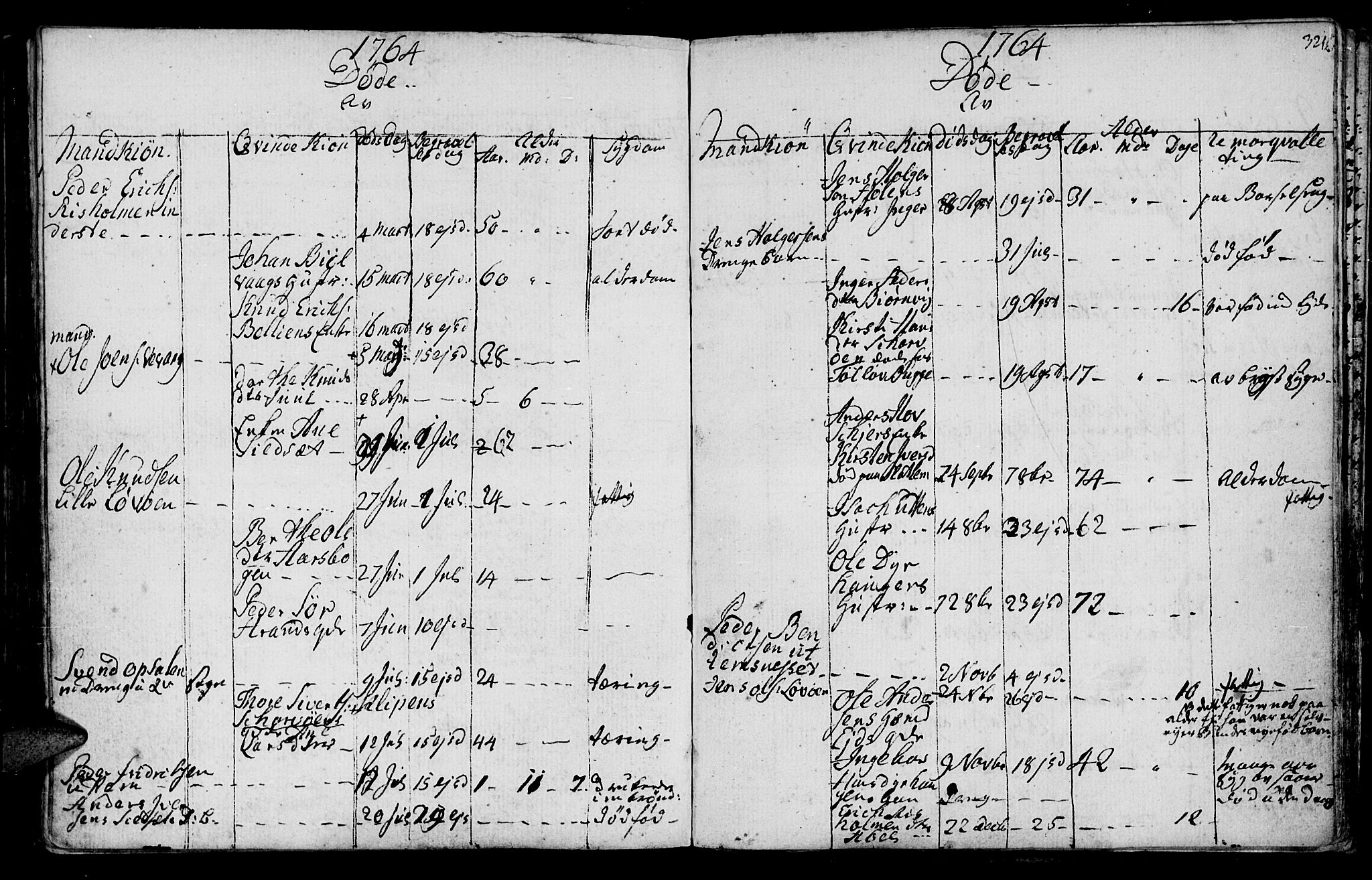 Ministerialprotokoller, klokkerbøker og fødselsregistre - Møre og Romsdal, SAT/A-1454/570/L0828: Ministerialbok nr. 570A02, 1750-1789, s. 320-321