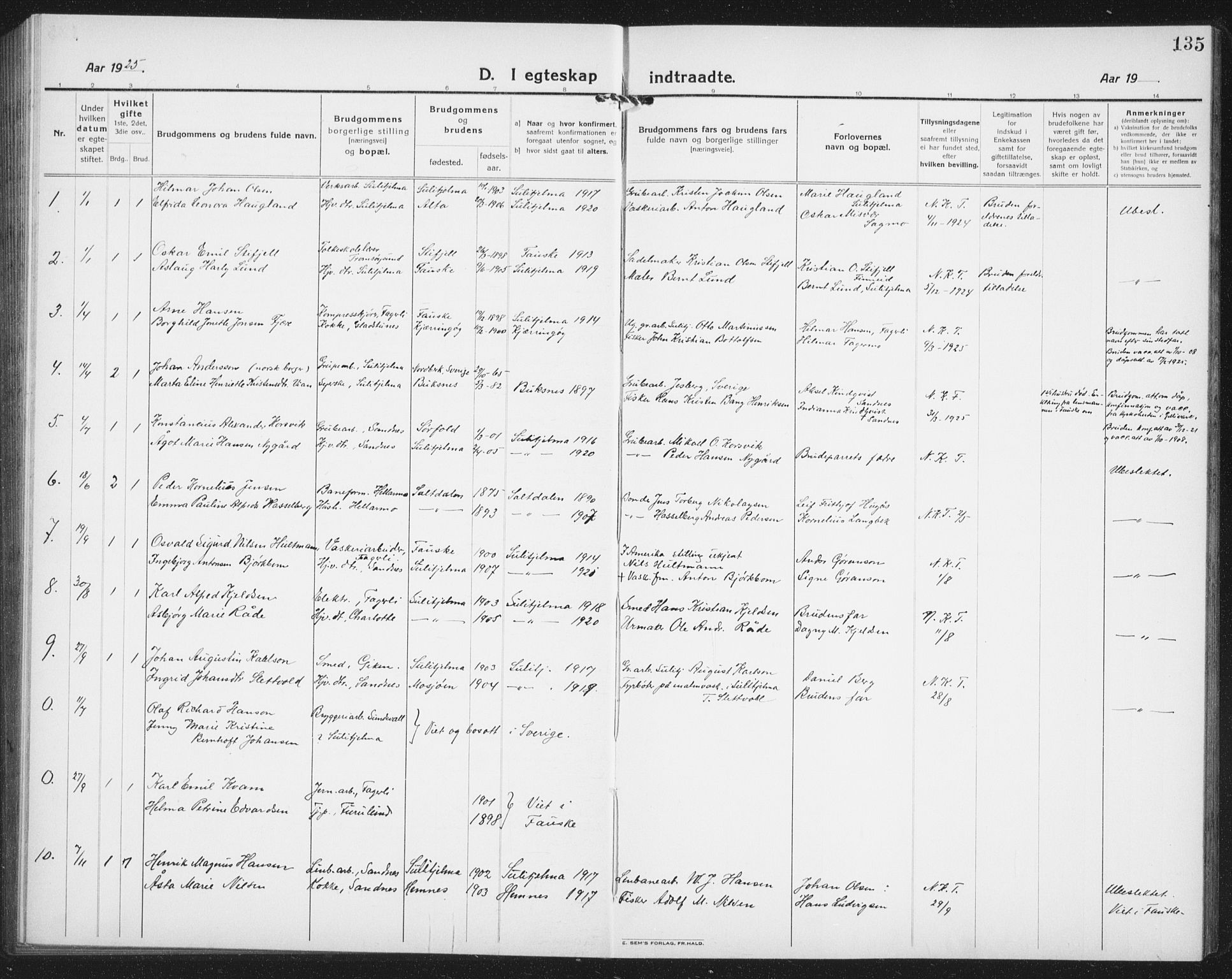 Ministerialprotokoller, klokkerbøker og fødselsregistre - Nordland, SAT/A-1459/850/L0718: Klokkerbok nr. 850C02, 1921-1941, s. 135