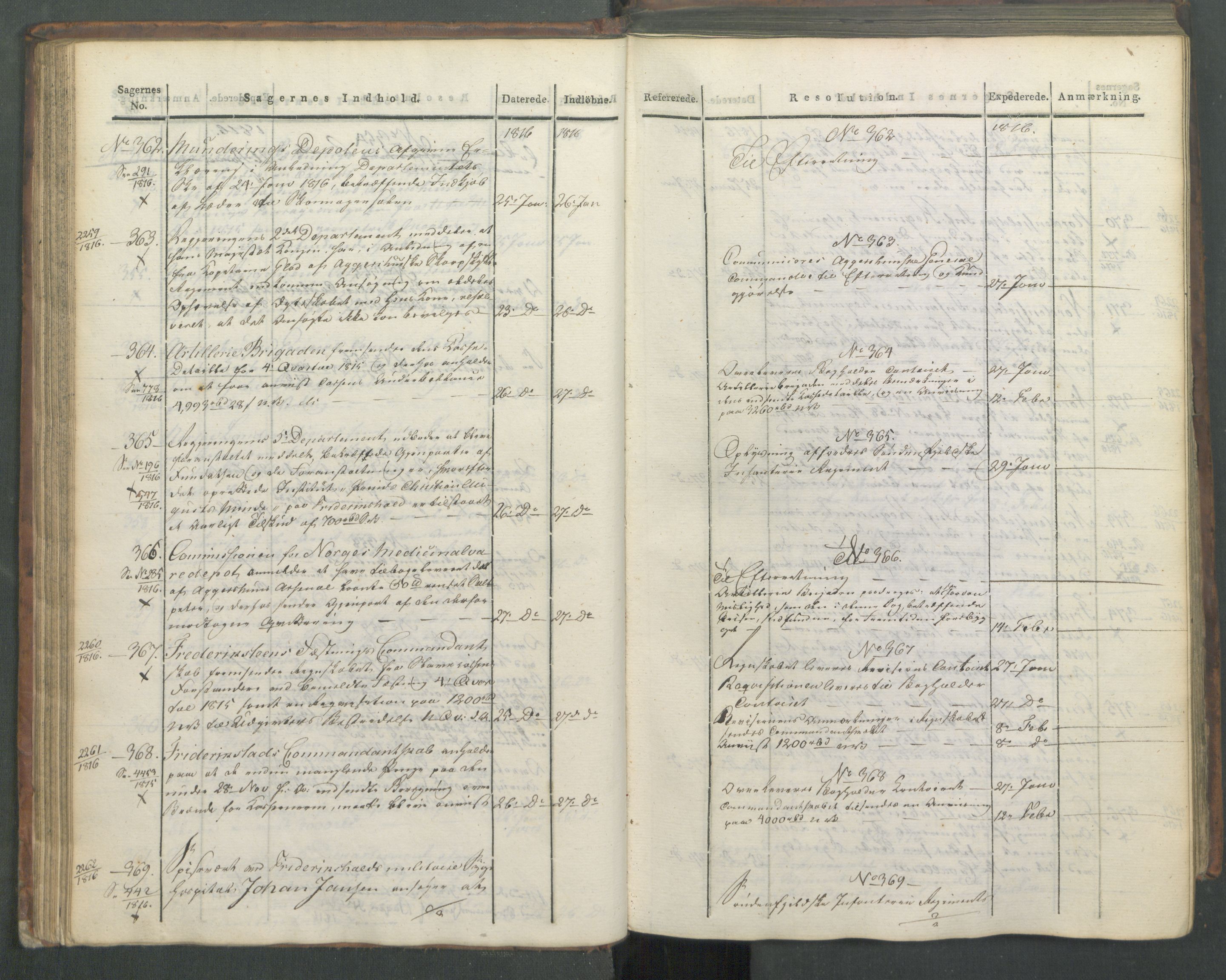 Armédepartementet, AV/RA-RAFA-3493/C/Ca/L0008: 6. Departements Journal, 1816