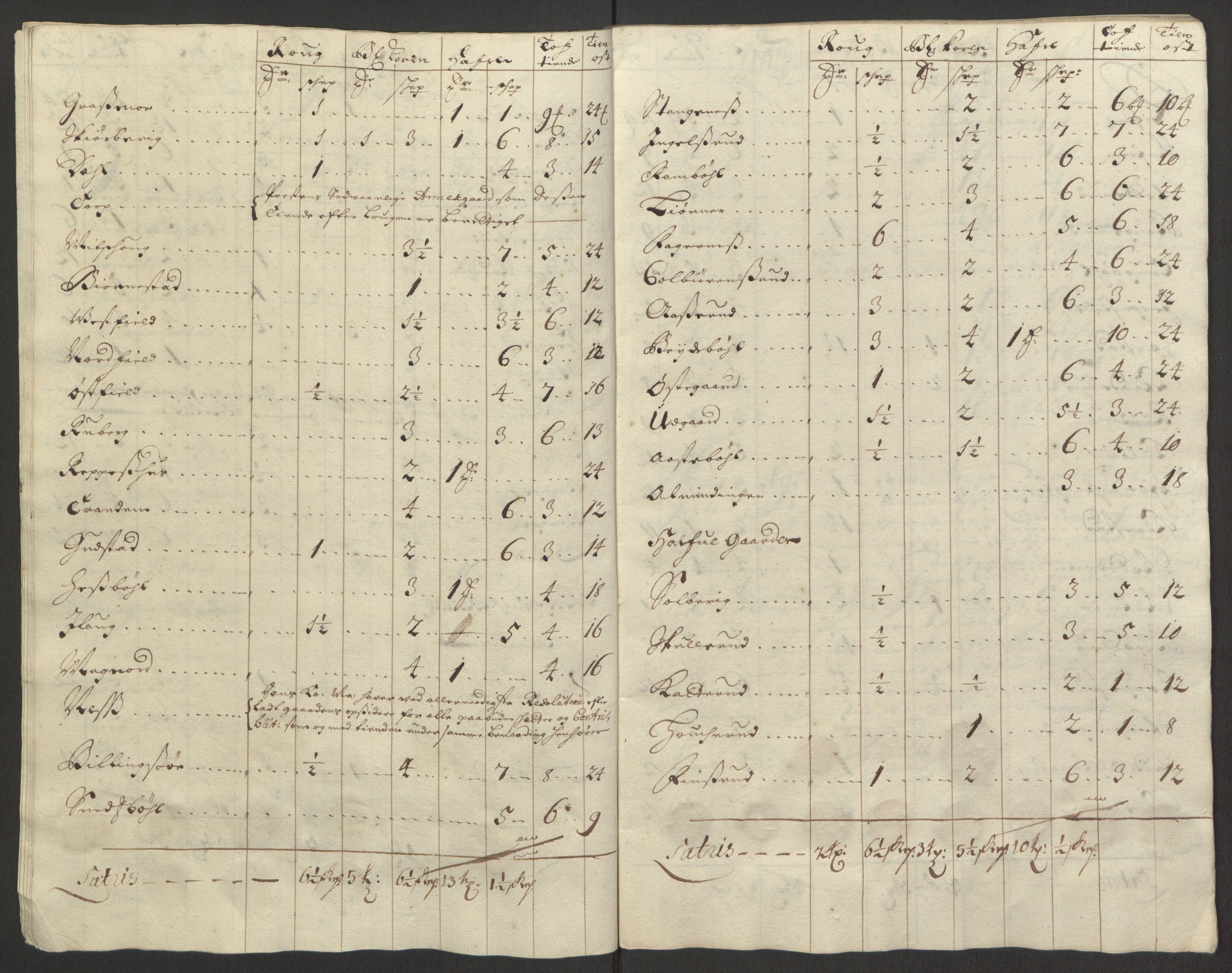 Rentekammeret inntil 1814, Reviderte regnskaper, Fogderegnskap, AV/RA-EA-4092/R13/L0833: Fogderegnskap Solør, Odal og Østerdal, 1695, s. 210