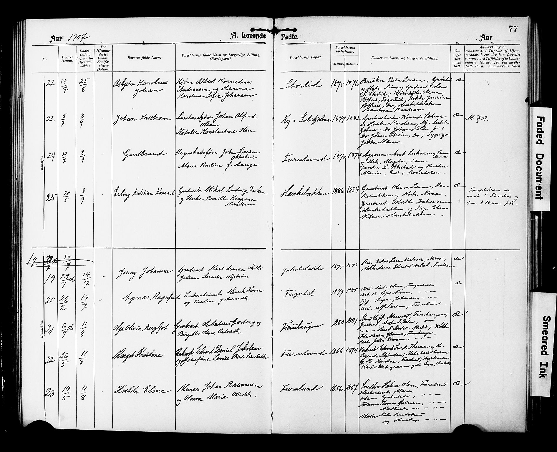 Ministerialprotokoller, klokkerbøker og fødselsregistre - Nordland, AV/SAT-A-1459/850/L0709: Ministerialbok nr. 850A01, 1899-1909, s. 77