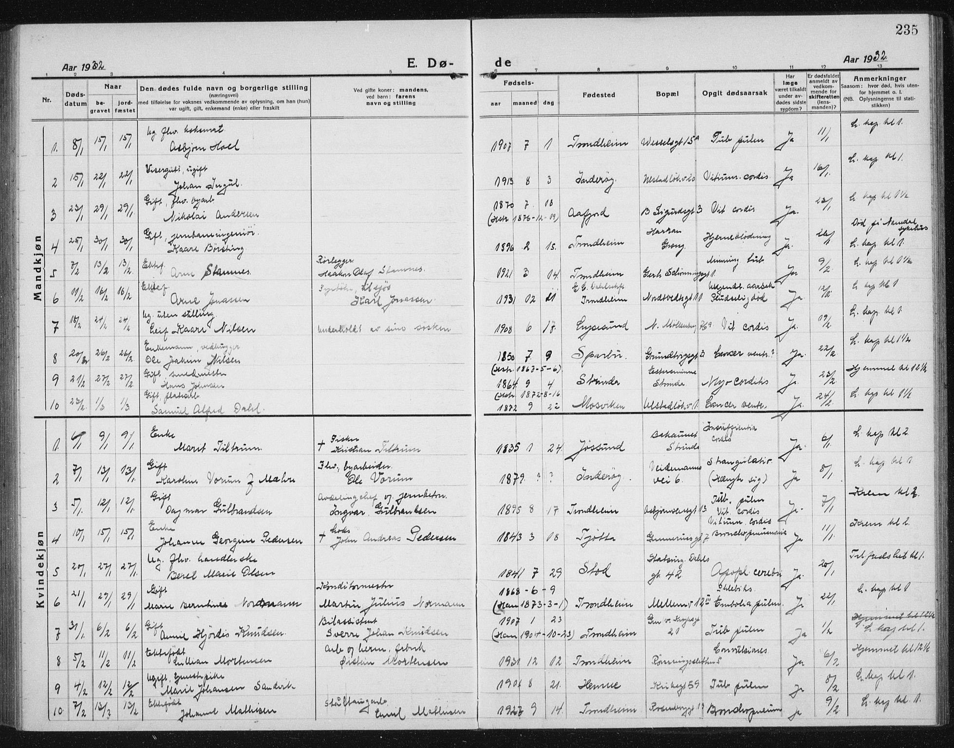 Ministerialprotokoller, klokkerbøker og fødselsregistre - Sør-Trøndelag, SAT/A-1456/605/L0260: Klokkerbok nr. 605C07, 1922-1942, s. 235