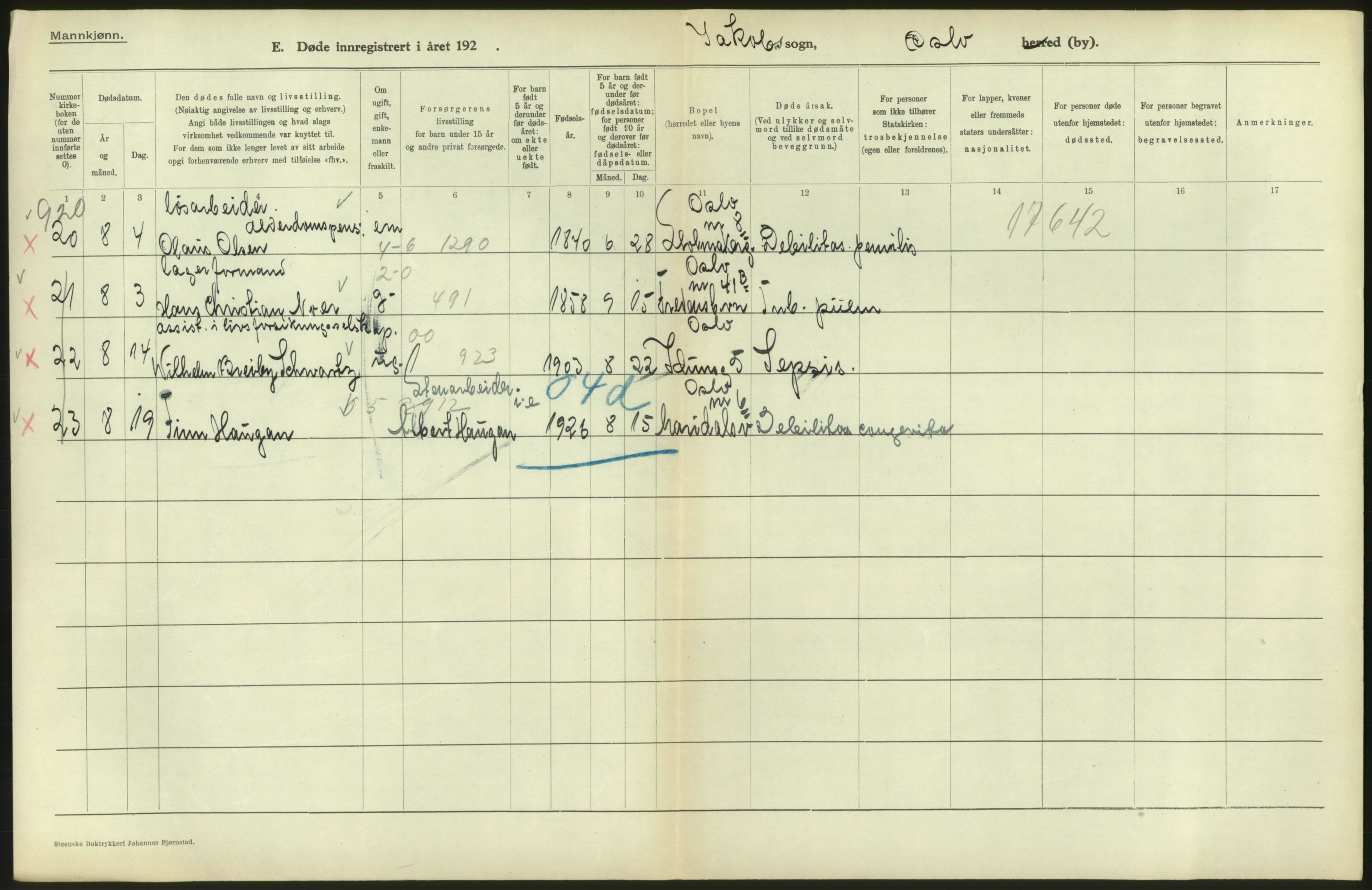 Statistisk sentralbyrå, Sosiodemografiske emner, Befolkning, AV/RA-S-2228/D/Df/Dfc/Dfcf/L0009: Oslo: Døde menn, 1926, s. 230