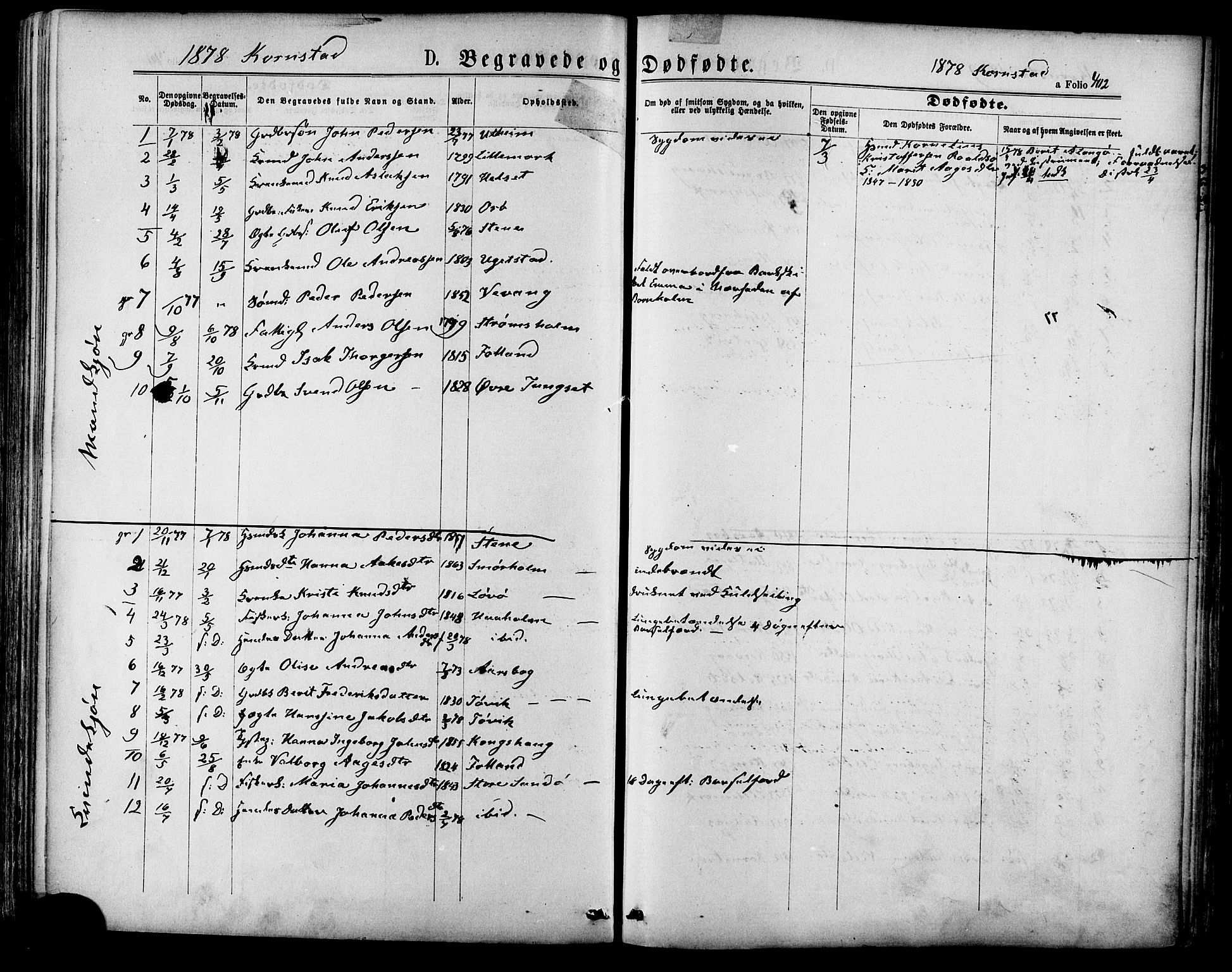 Ministerialprotokoller, klokkerbøker og fødselsregistre - Møre og Romsdal, AV/SAT-A-1454/568/L0806: Ministerialbok nr. 568A12 /2, 1878-1884, s. 402