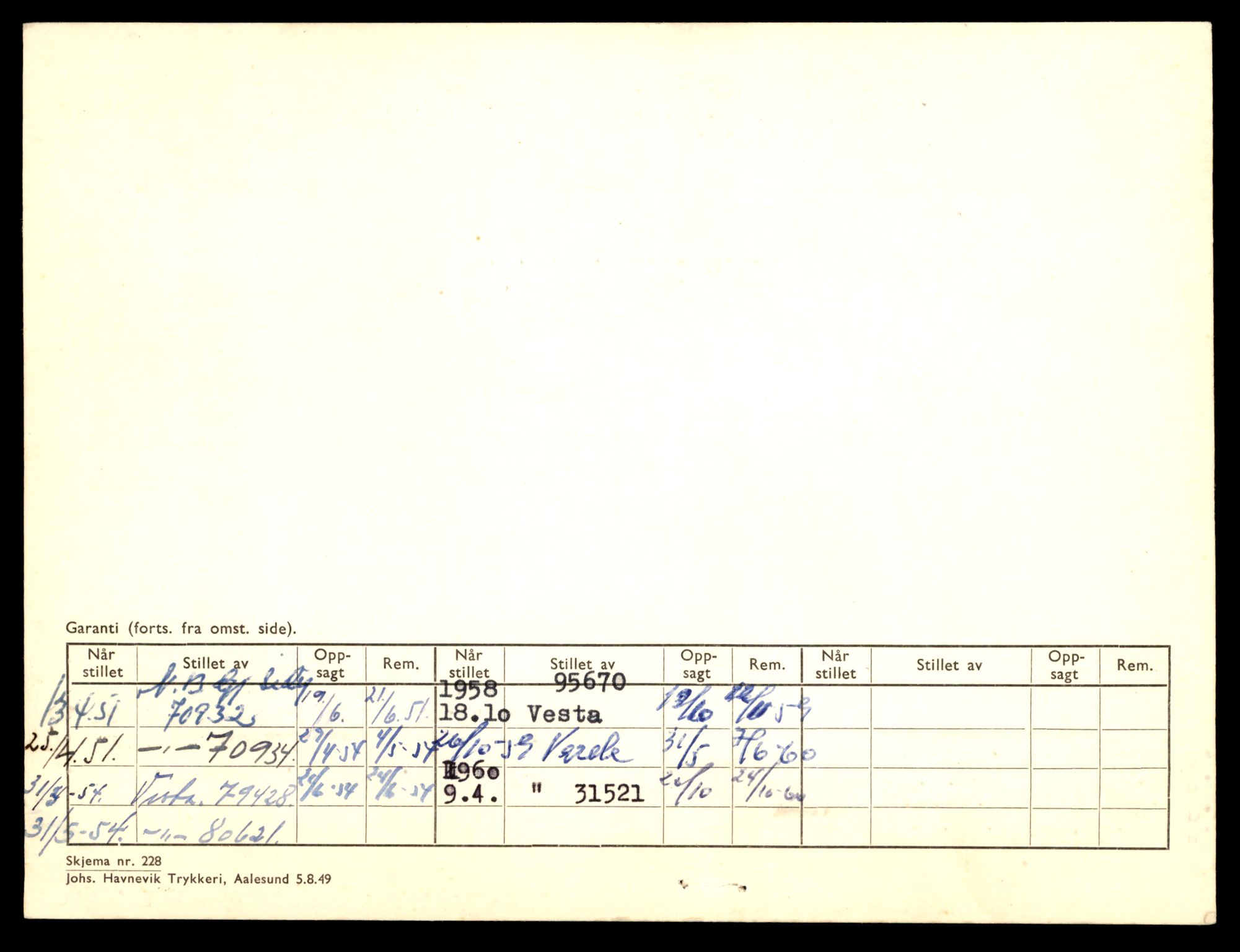 Møre og Romsdal vegkontor - Ålesund trafikkstasjon, AV/SAT-A-4099/F/Fe/L0045: Registreringskort for kjøretøy T 14320 - T 14444, 1927-1998, s. 3097