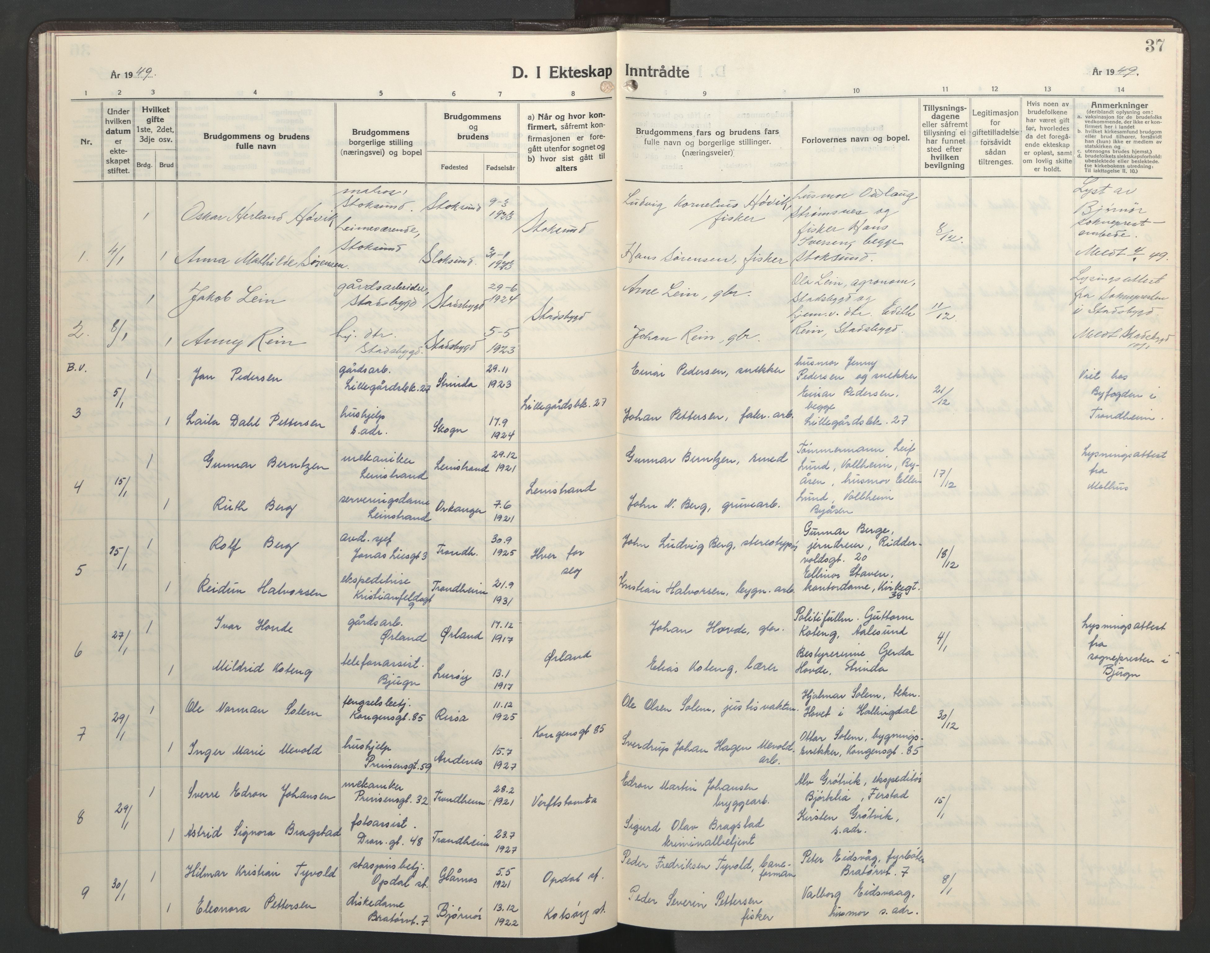 Ministerialprotokoller, klokkerbøker og fødselsregistre - Sør-Trøndelag, AV/SAT-A-1456/602/L0155: Klokkerbok nr. 602C23, 1947-1950, s. 37