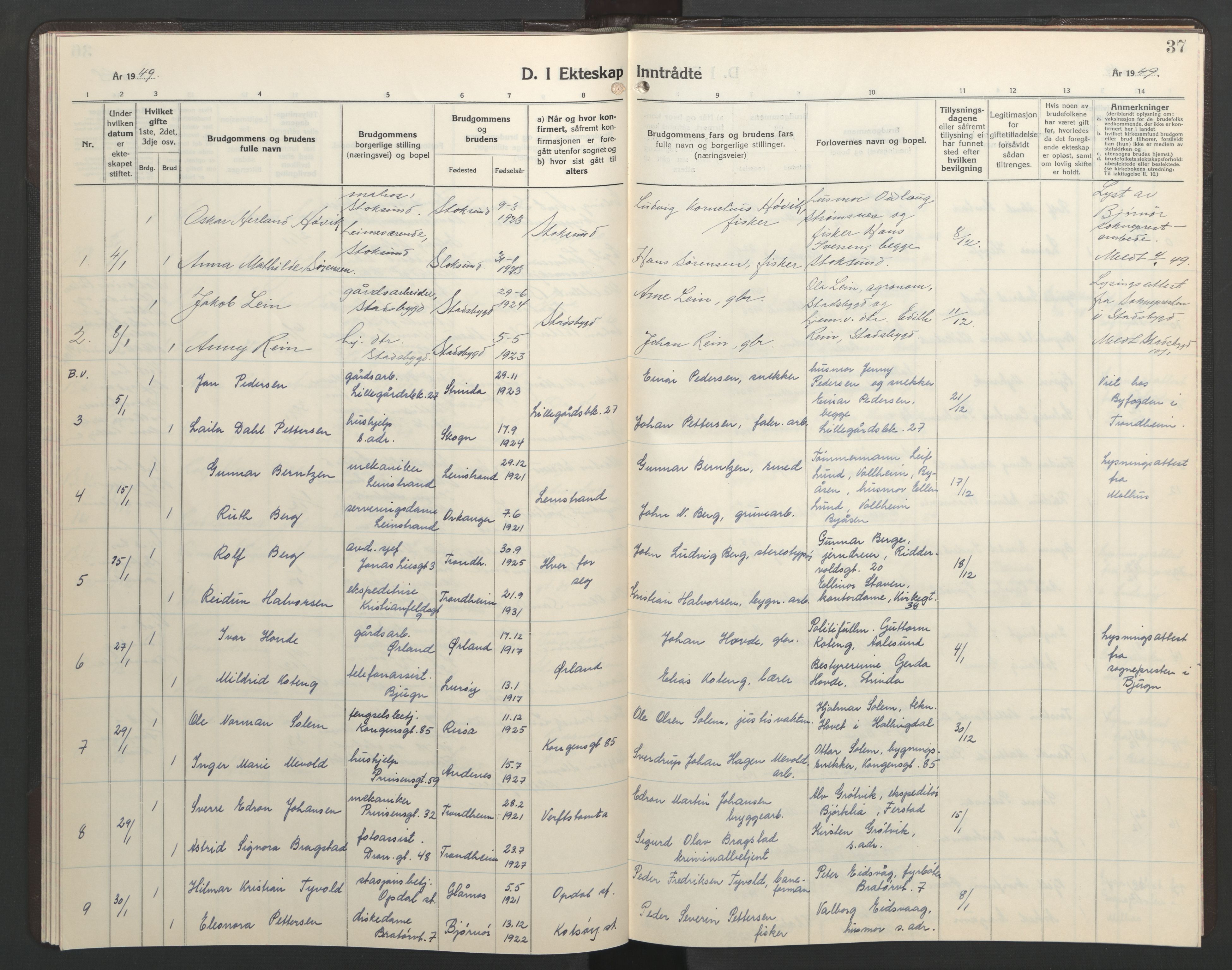 Ministerialprotokoller, klokkerbøker og fødselsregistre - Sør-Trøndelag, SAT/A-1456/602/L0155: Klokkerbok nr. 602C23, 1947-1950, s. 37