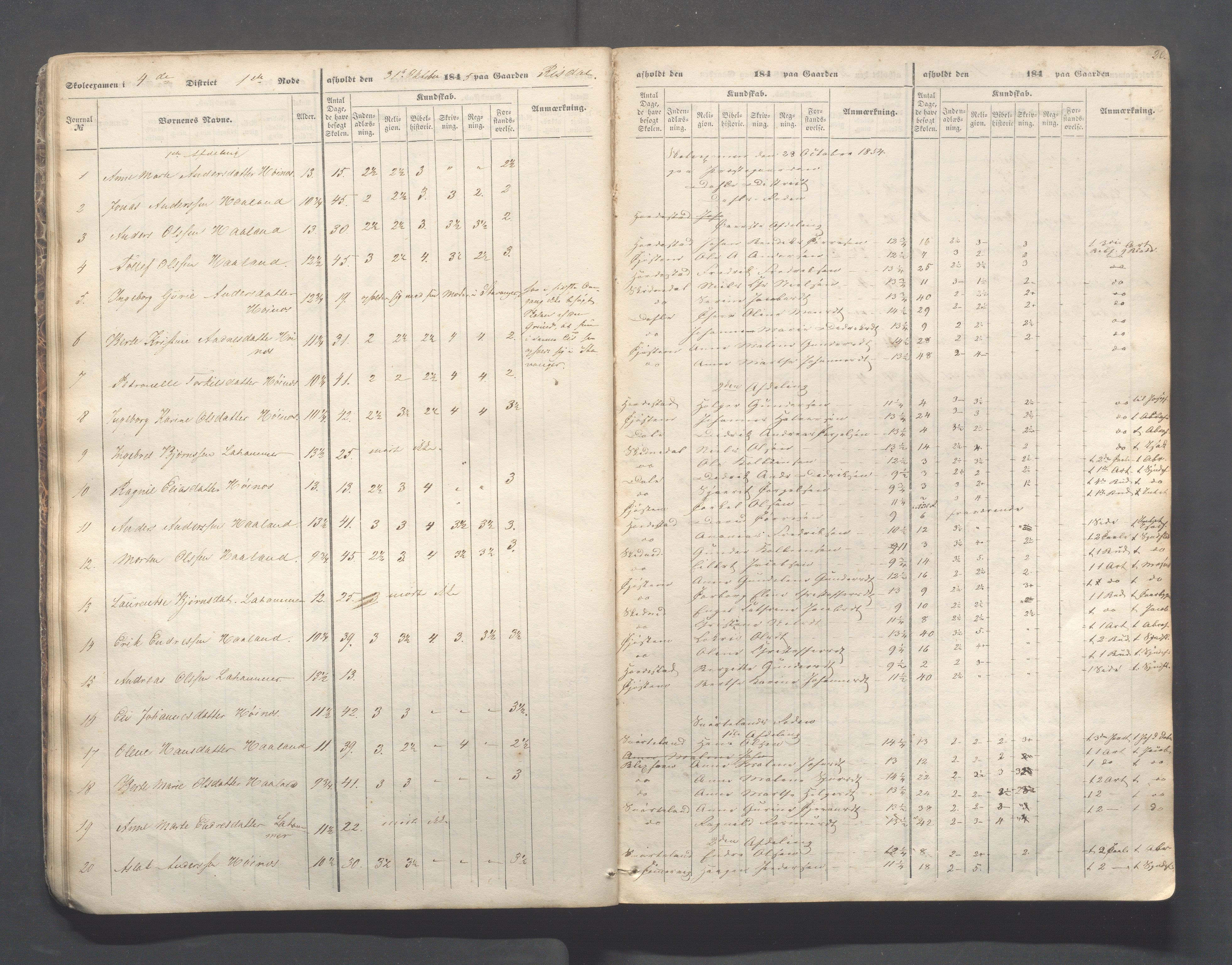 Skudenes kommune - Skudenes skole, IKAR/A-298/I/L0001: Eksamen, 1845-1852, s. 20