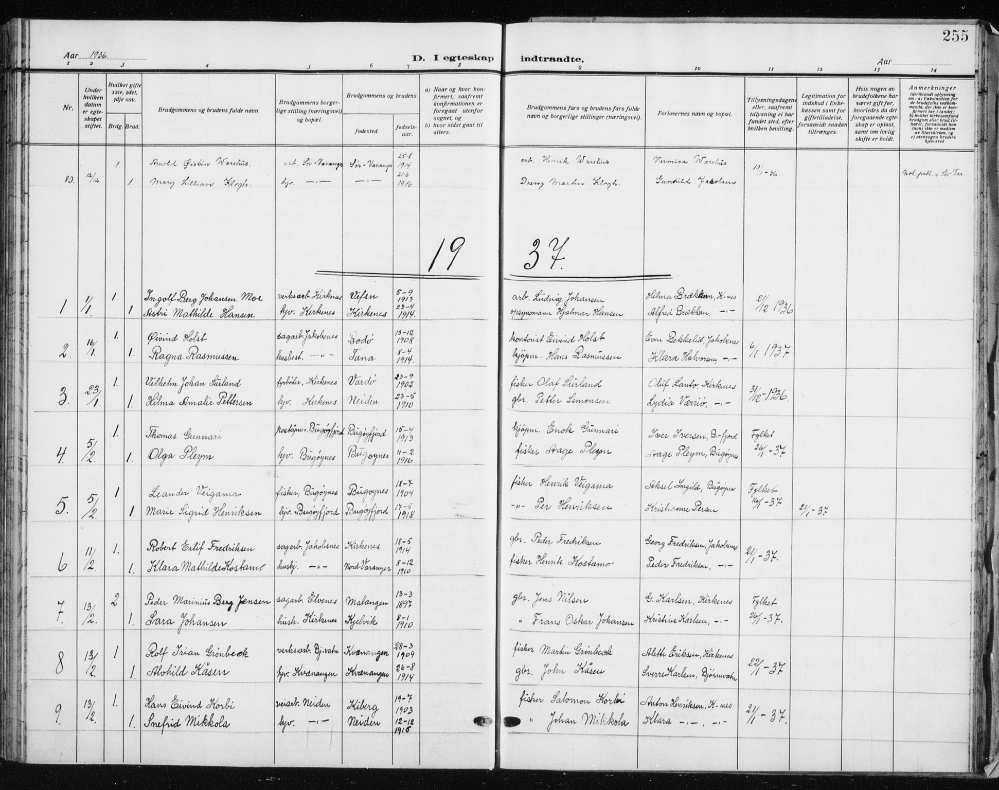 Sør-Varanger sokneprestkontor, AV/SATØ-S-1331/H/Hb/L0006klokker: Klokkerbok nr. 6, 1929-1938, s. 255