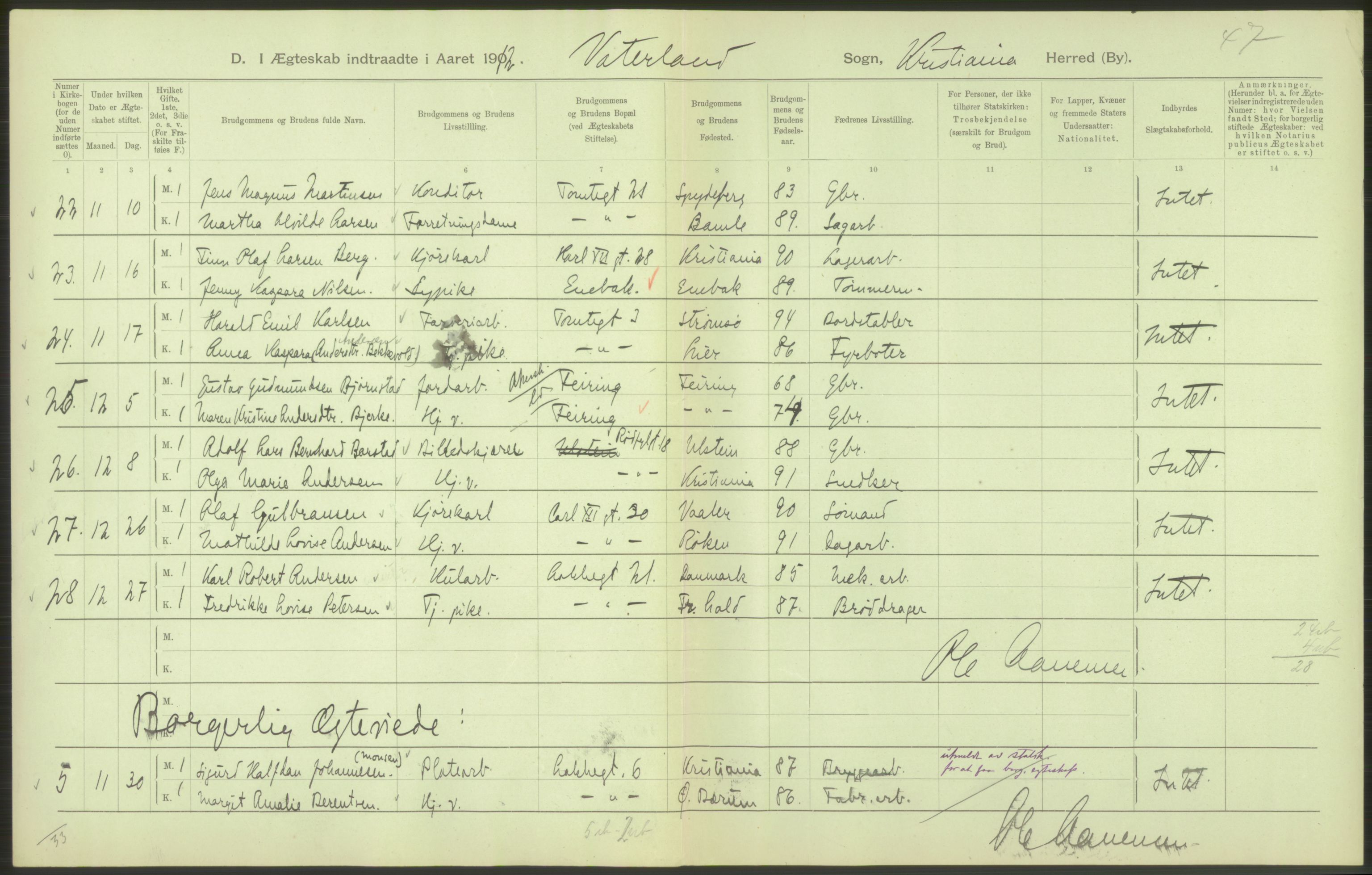 Statistisk sentralbyrå, Sosiodemografiske emner, Befolkning, AV/RA-S-2228/D/Df/Dfb/Dfbb/L0008: Kristiania: Gifte, 1912, s. 84