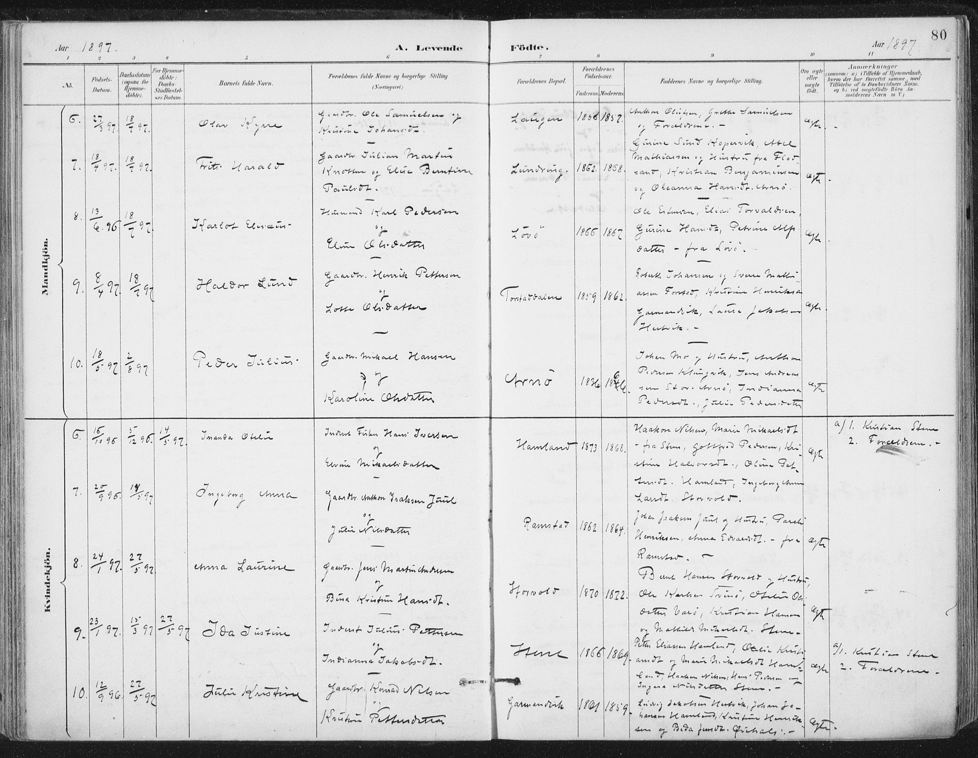 Ministerialprotokoller, klokkerbøker og fødselsregistre - Nord-Trøndelag, SAT/A-1458/784/L0673: Ministerialbok nr. 784A08, 1888-1899, s. 80