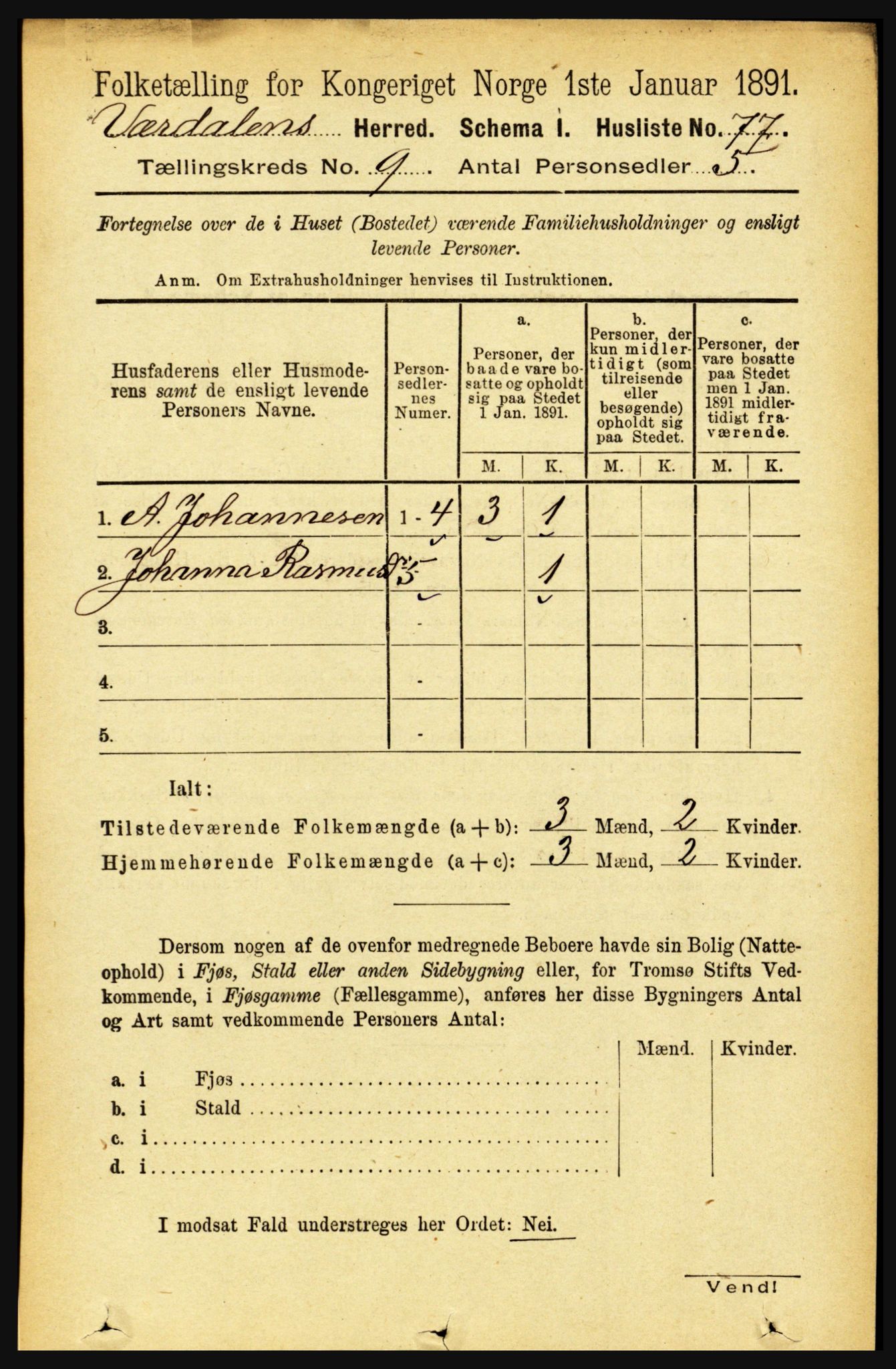 RA, Folketelling 1891 for 1721 Verdal herred, 1891, s. 4975