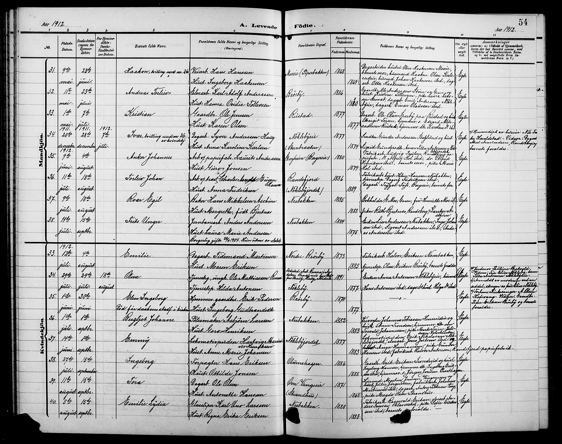 Jevnaker prestekontor, AV/SAH-PREST-116/H/Ha/Hab/L0004: Klokkerbok nr. 4, 1907-1918, s. 54