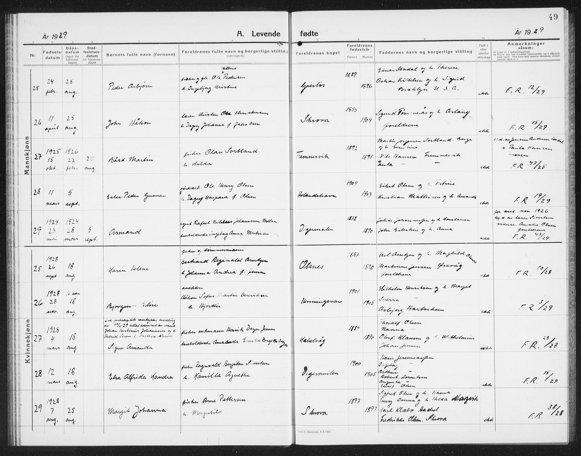 Ministerialprotokoller, klokkerbøker og fødselsregistre - Nordland, AV/SAT-A-1459/874/L1081: Klokkerbok nr. 874C10, 1925-1941, s. 49