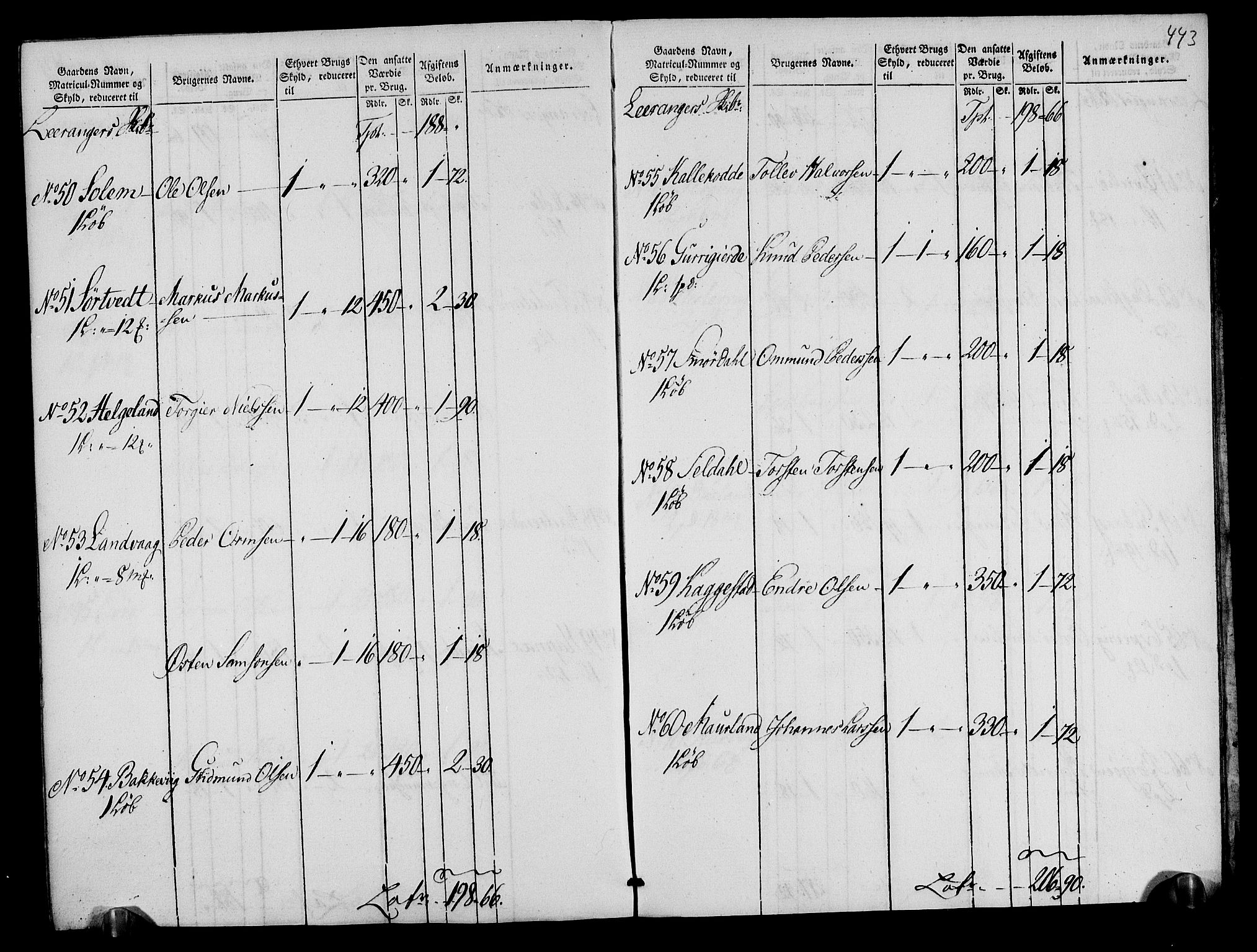 Rentekammeret inntil 1814, Realistisk ordnet avdeling, AV/RA-EA-4070/N/Ne/Nea/L0105: Ryfylke fogderi. Oppebørselsregister, 1803-1804, s. 225