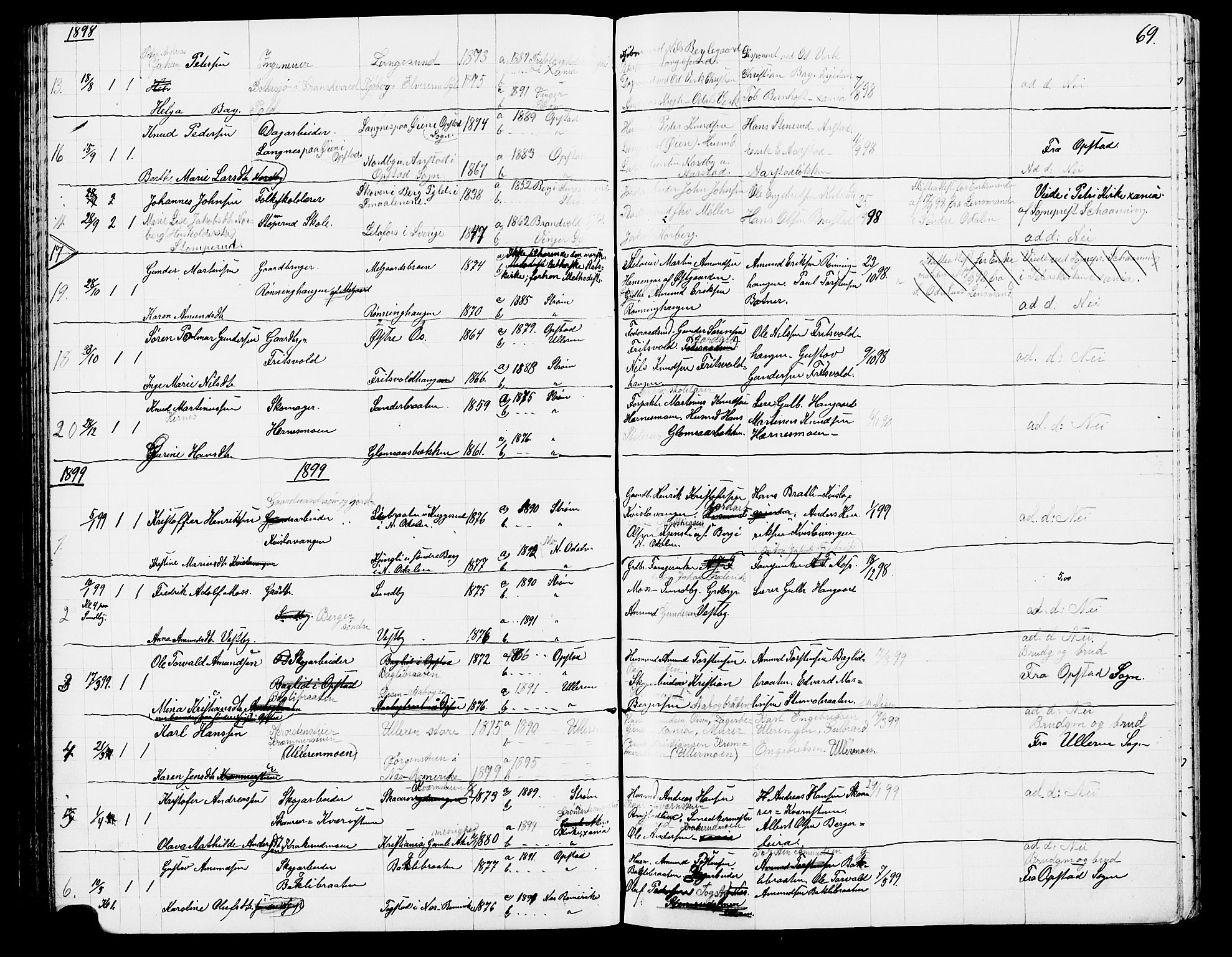 Sør-Odal prestekontor, AV/SAH-PREST-030/H/Ha/Hab/L0002: Klokkerbok nr. 2, 1895-1905, s. 69