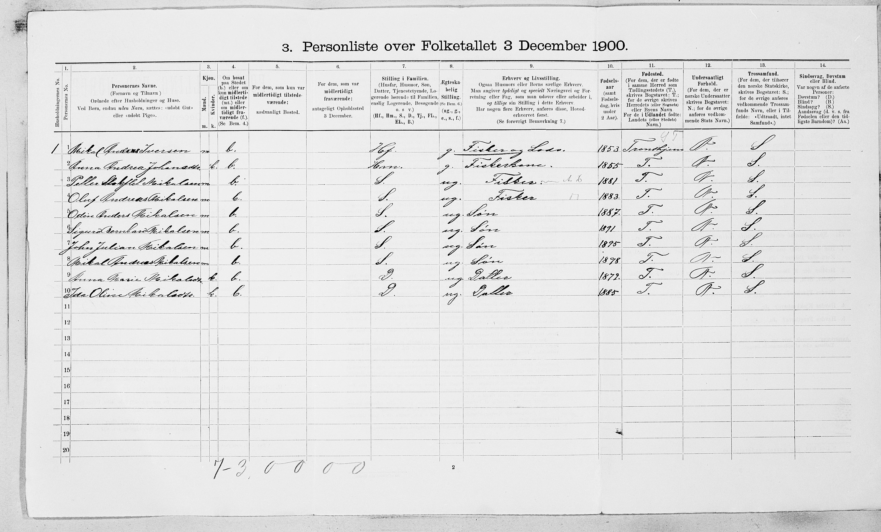 SAT, Folketelling 1900 for 1619 Frøya herred, 1900, s. 944