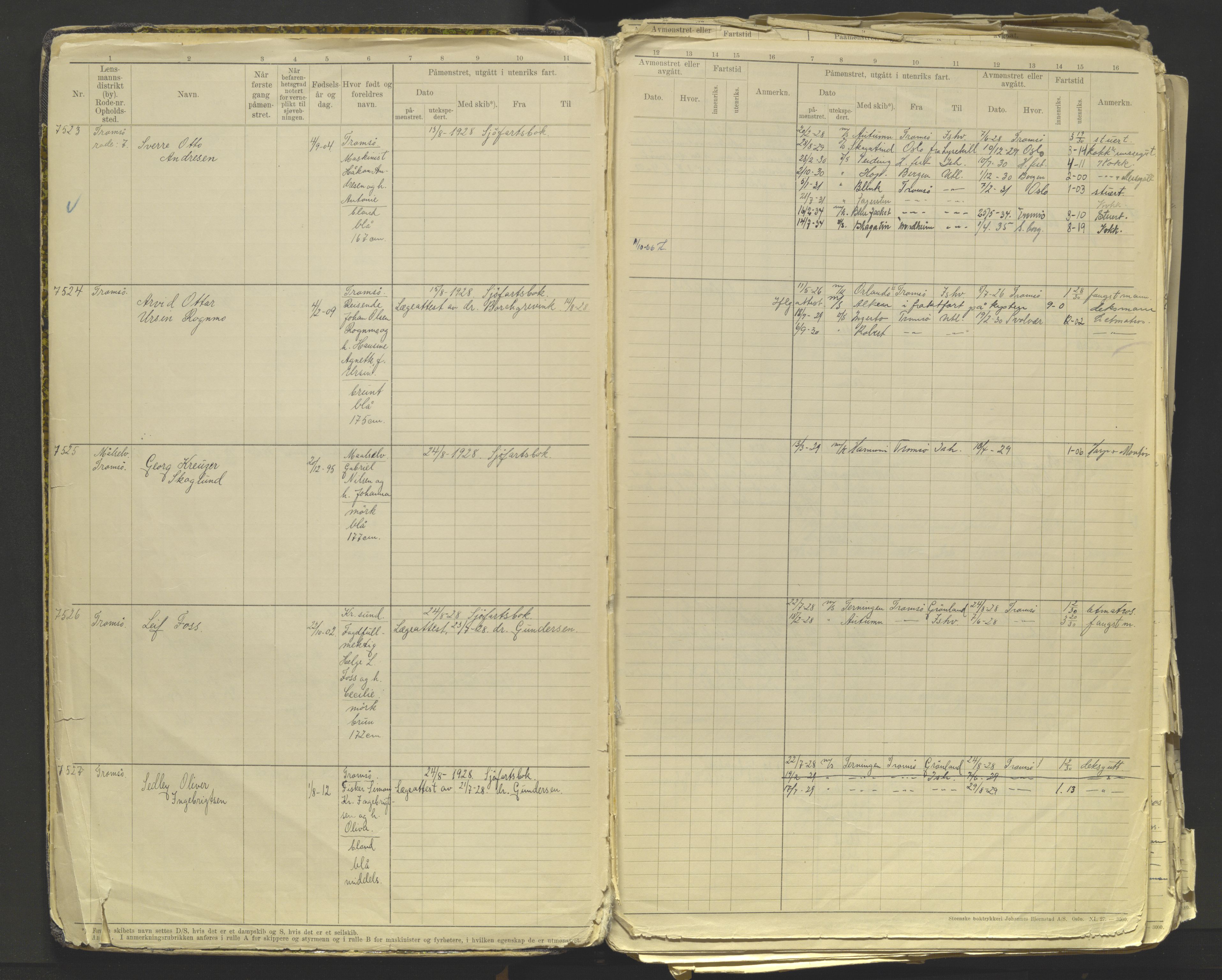 Tromsø sjømannskontor/innrullerings-/mønstringsdistrikt, AV/SATØ-S-0243/F/Fb/L0012: Annotasjonsrulle. Defekt: løse innbinding. Nr. 7518-10143, 1928-1944