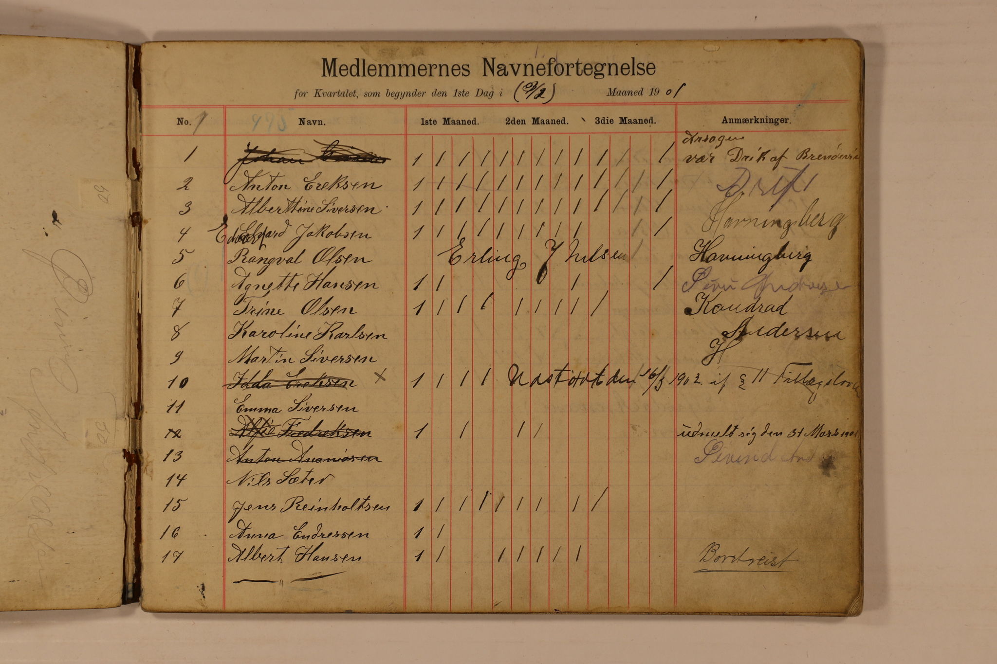 Den Norske Godtemplarorden, Losje Stokflets Minde nr. 600, VAMU/A-0015/F/L0001/0003: Møter, medlemmer og tillitsvalgte / Medlems-Fortegnelse, 1901-1920