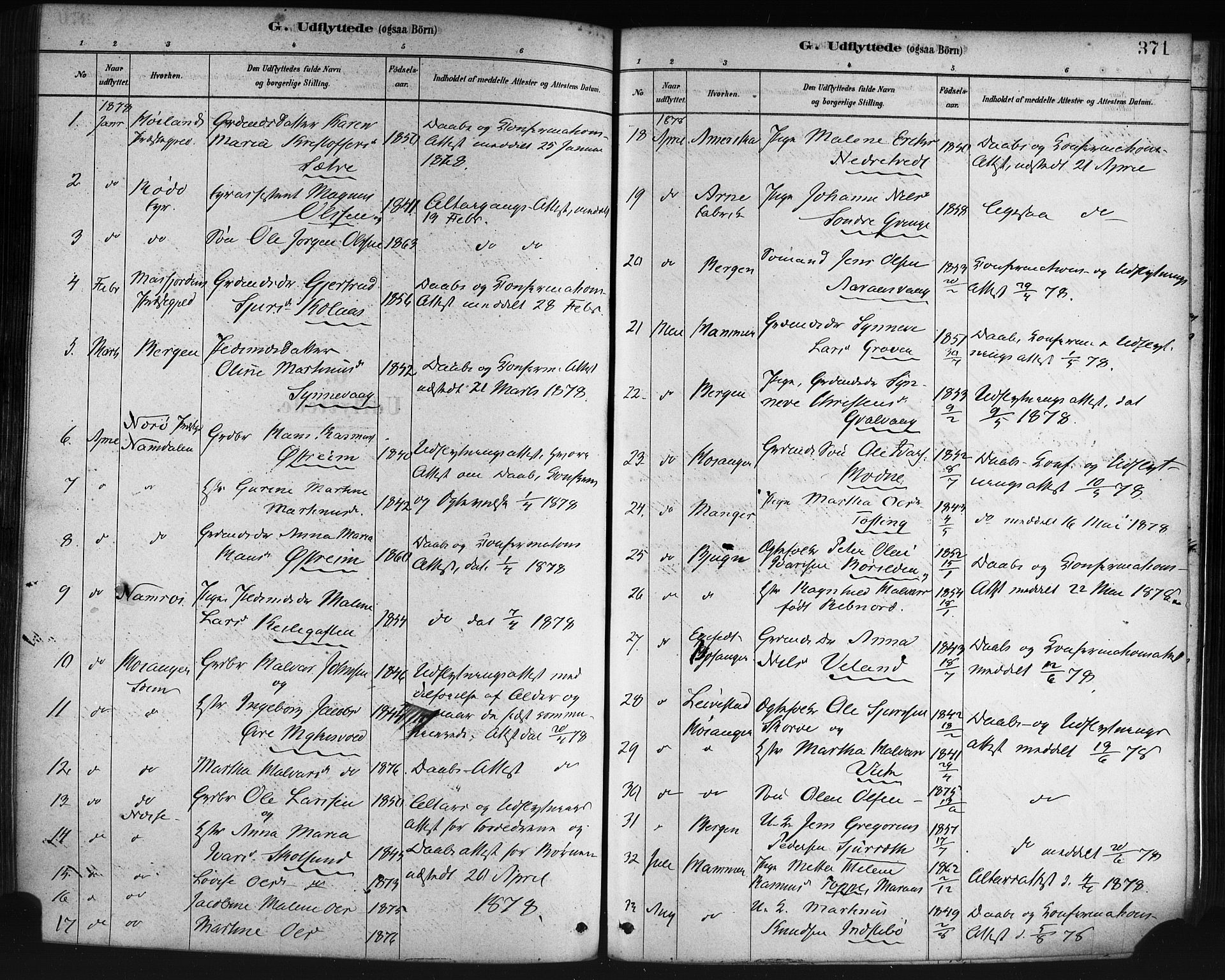 Lindås Sokneprestembete, AV/SAB-A-76701/H/Haa/Haaa/L0019: Ministerialbok nr. A 19, 1878-1912, s. 371