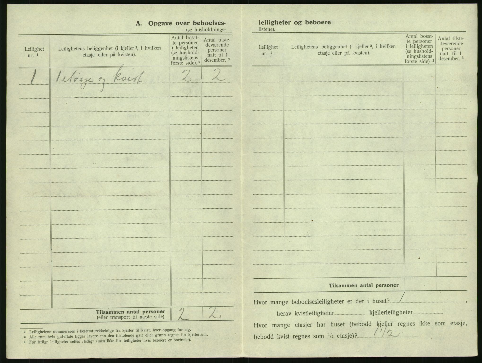 SAK, Folketelling 1920 for 1002 Mandal ladested, 1920, s. 1418