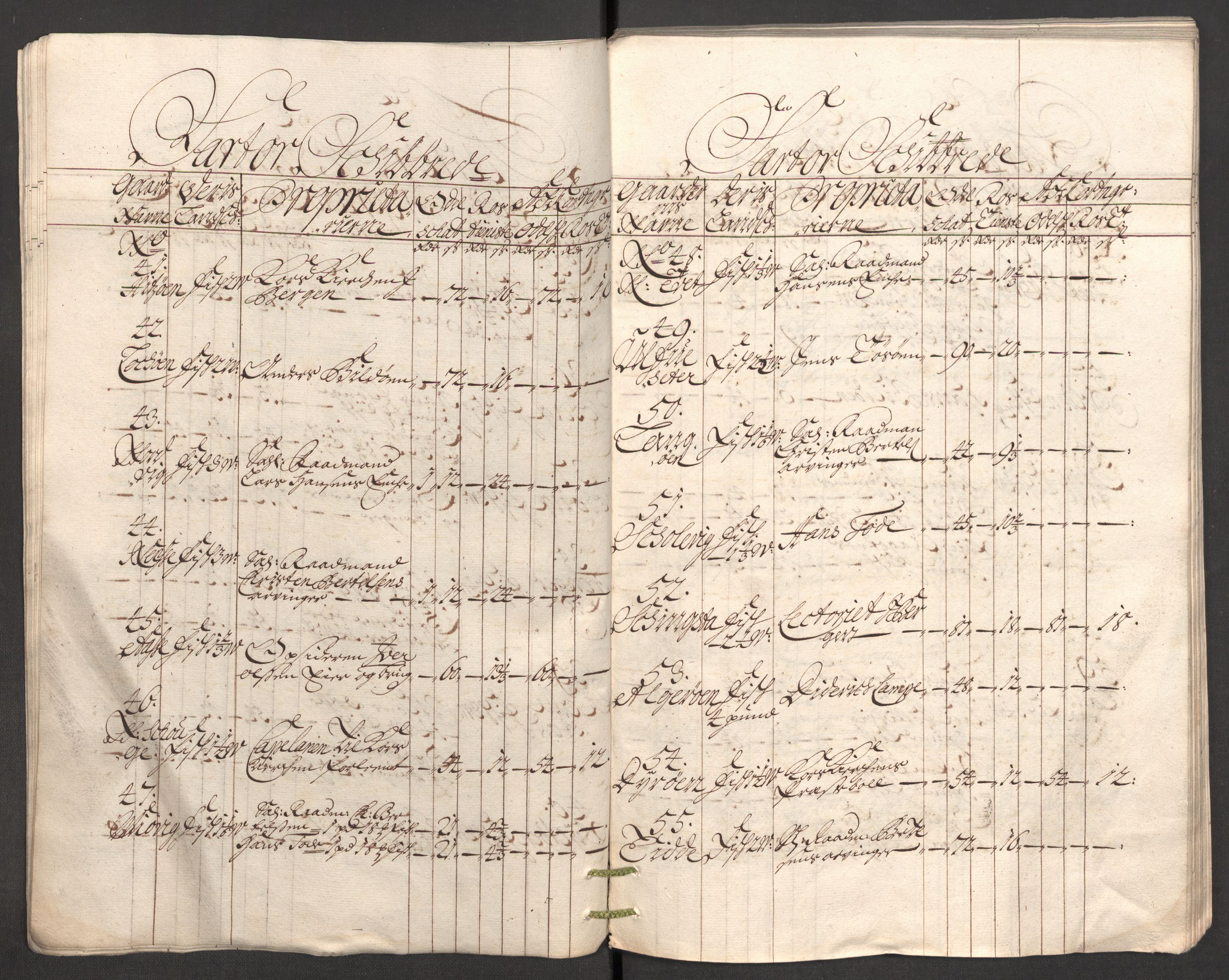 Rentekammeret inntil 1814, Reviderte regnskaper, Fogderegnskap, AV/RA-EA-4092/R51/L3187: Fogderegnskap Nordhordland og Voss, 1704-1705, s. 26