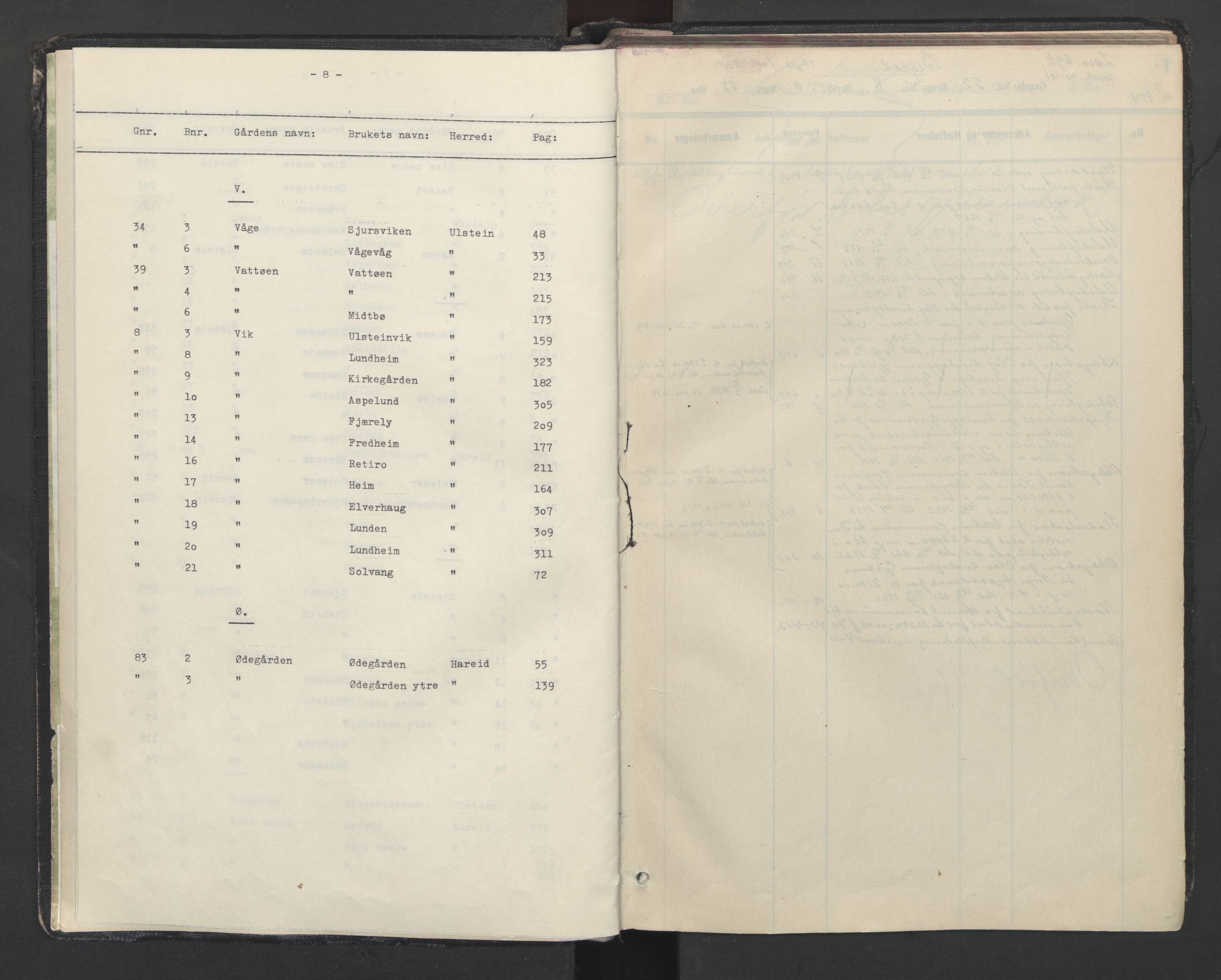 Søre Sunnmøre sorenskriveri, SAT/A-4122/1/2/2Aa/L0013: Panteregister nr. 13, 1913-1939, s. 8-9