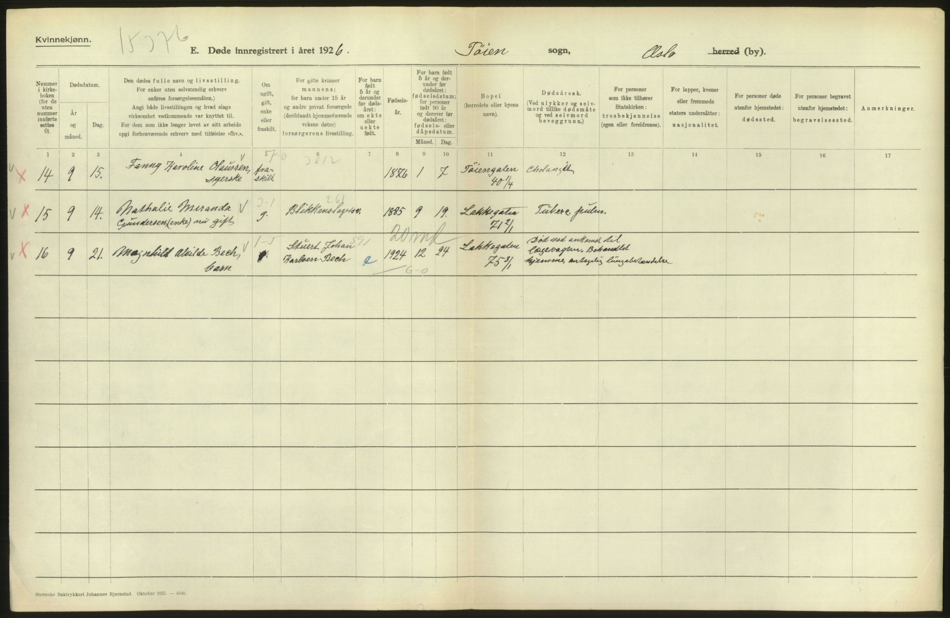 Statistisk sentralbyrå, Sosiodemografiske emner, Befolkning, AV/RA-S-2228/D/Df/Dfc/Dfcf/L0010: Oslo: Døde kvinner, dødfødte, 1926, s. 480