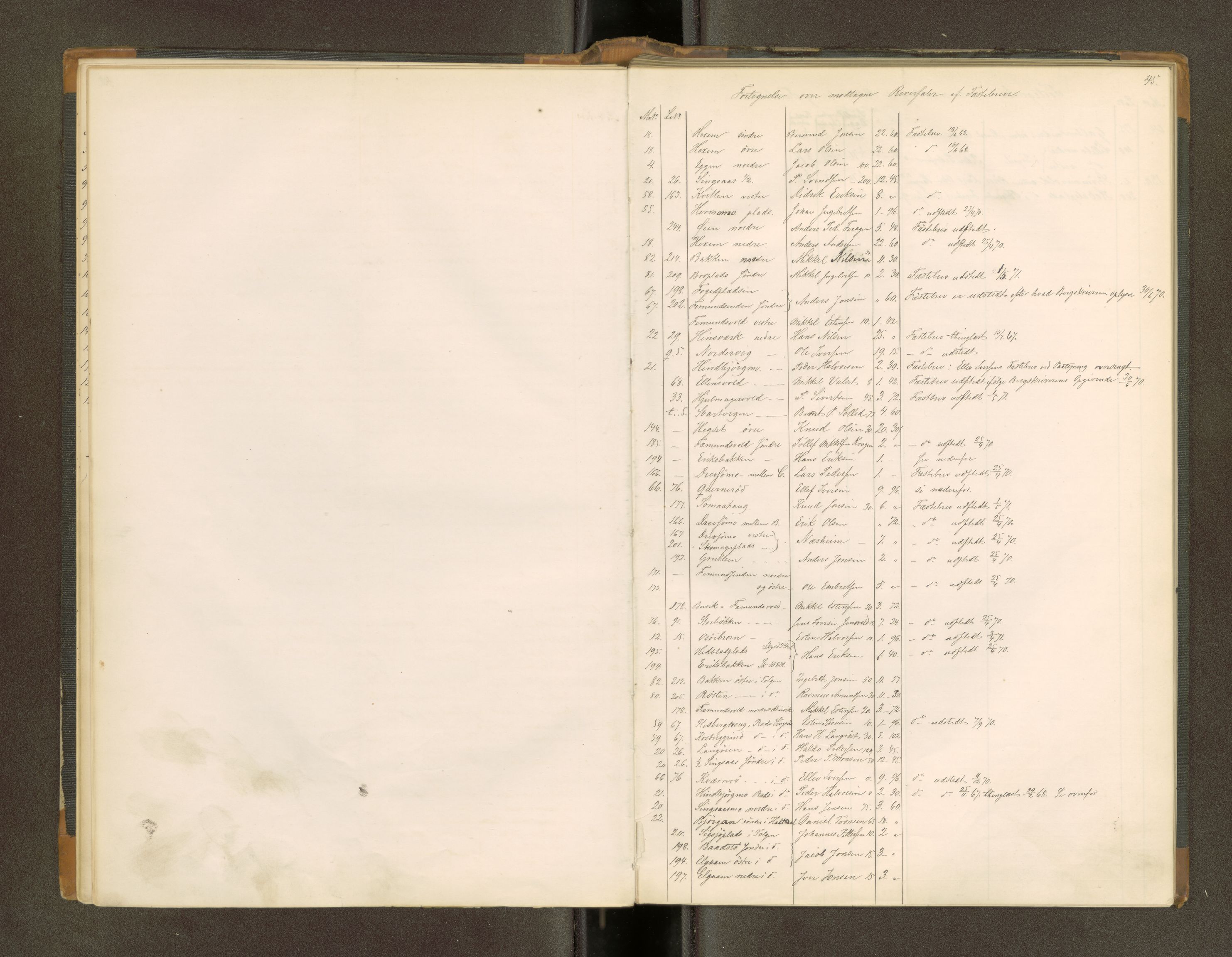 Røros kobberverk, AV/SAT-PA-0211/1/16/16A2/L0009: Jordegodset i det hele vedkommende, 1868-1897, s. 25