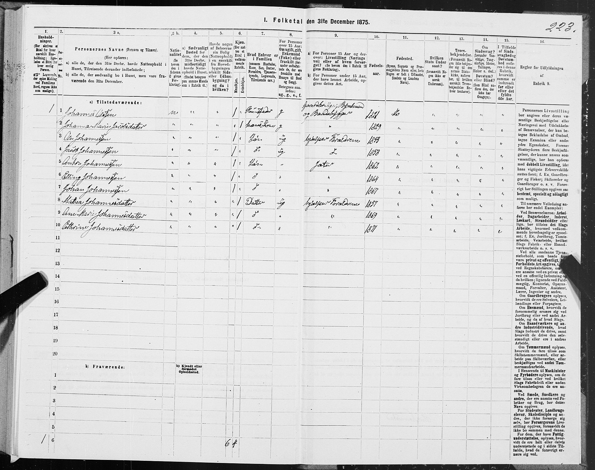 SAT, Folketelling 1875 for 1833P Mo prestegjeld, 1875, s. 2223