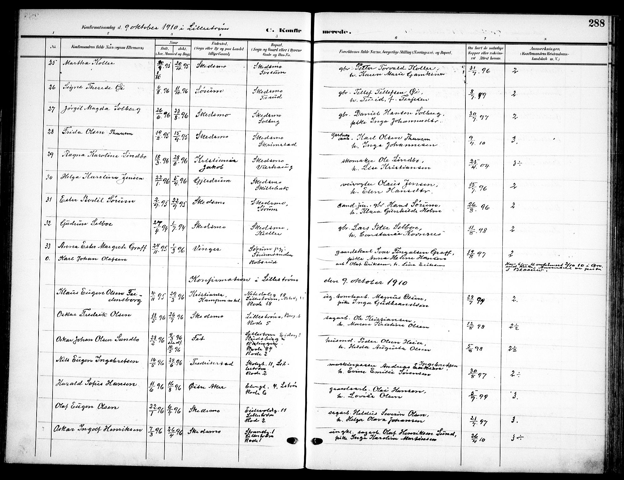 Skedsmo prestekontor Kirkebøker, AV/SAO-A-10033a/F/Fa/L0015: Ministerialbok nr. I 15, 1902-1917, s. 288