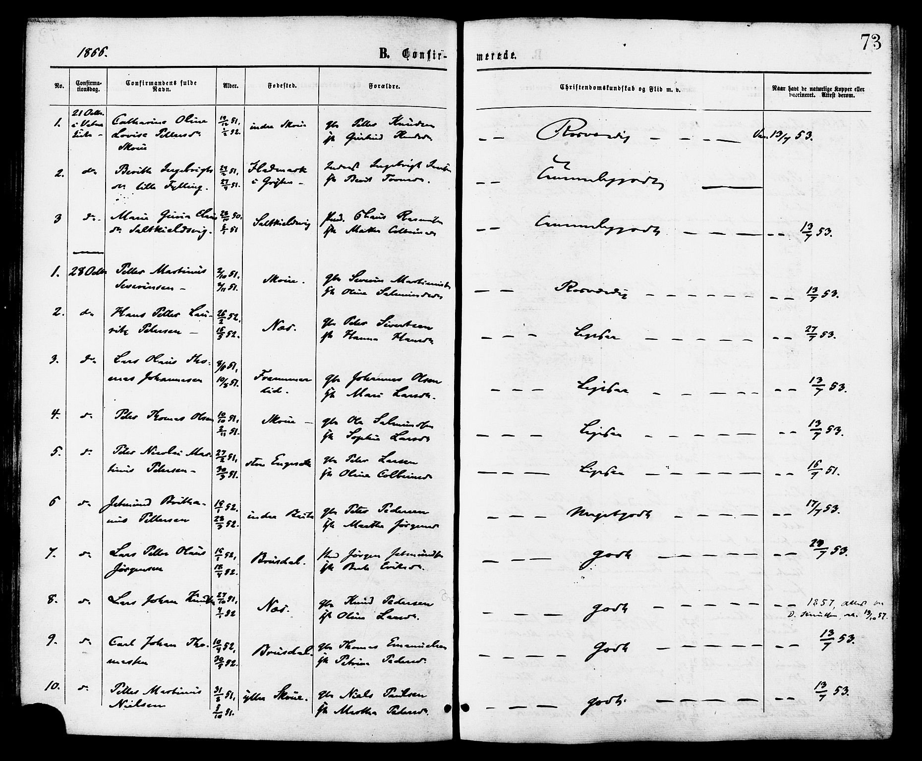 Ministerialprotokoller, klokkerbøker og fødselsregistre - Møre og Romsdal, AV/SAT-A-1454/524/L0355: Ministerialbok nr. 524A07, 1864-1879, s. 73
