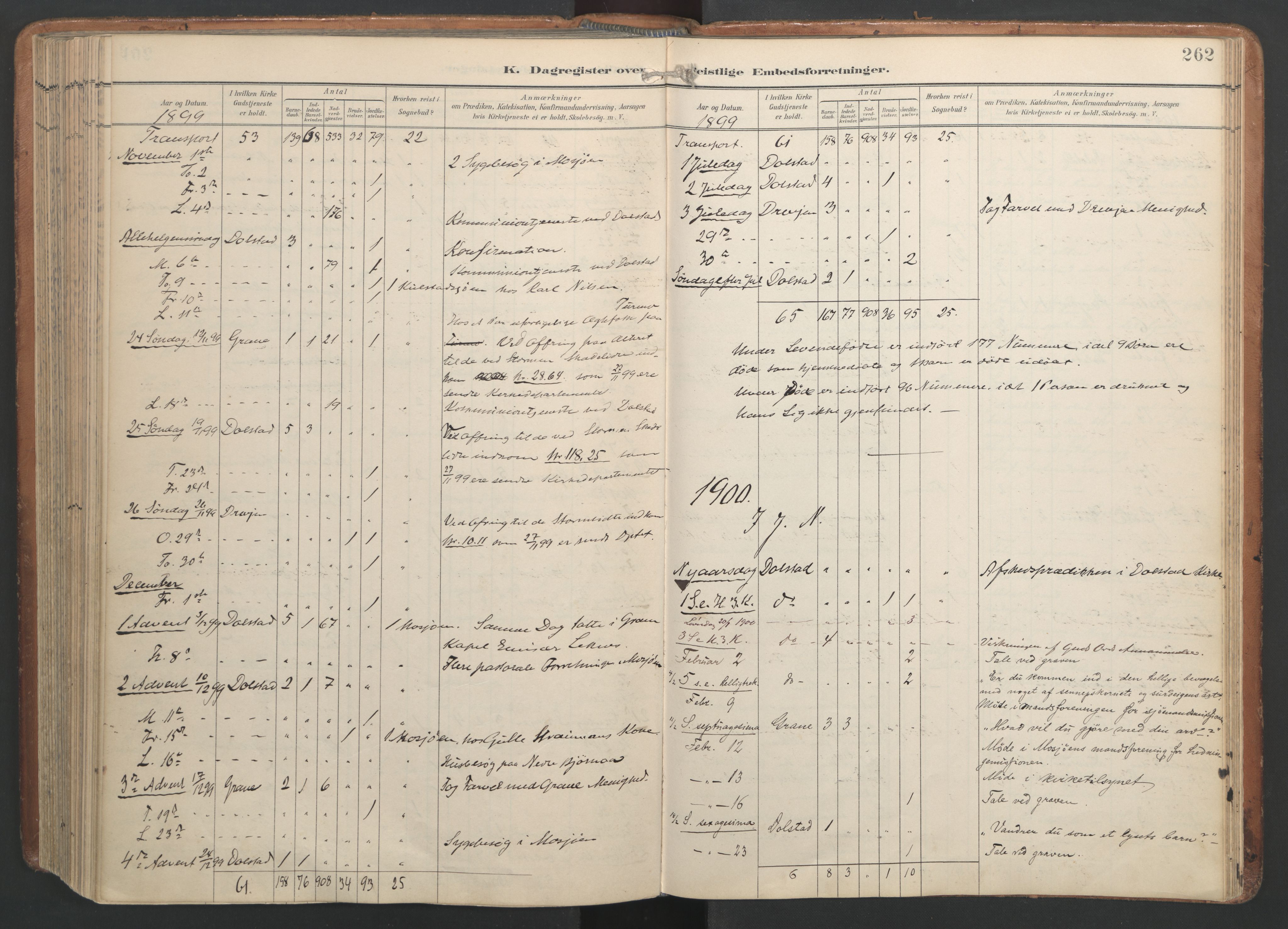 Ministerialprotokoller, klokkerbøker og fødselsregistre - Nordland, AV/SAT-A-1459/820/L0298: Ministerialbok nr. 820A19, 1897-1915, s. 262