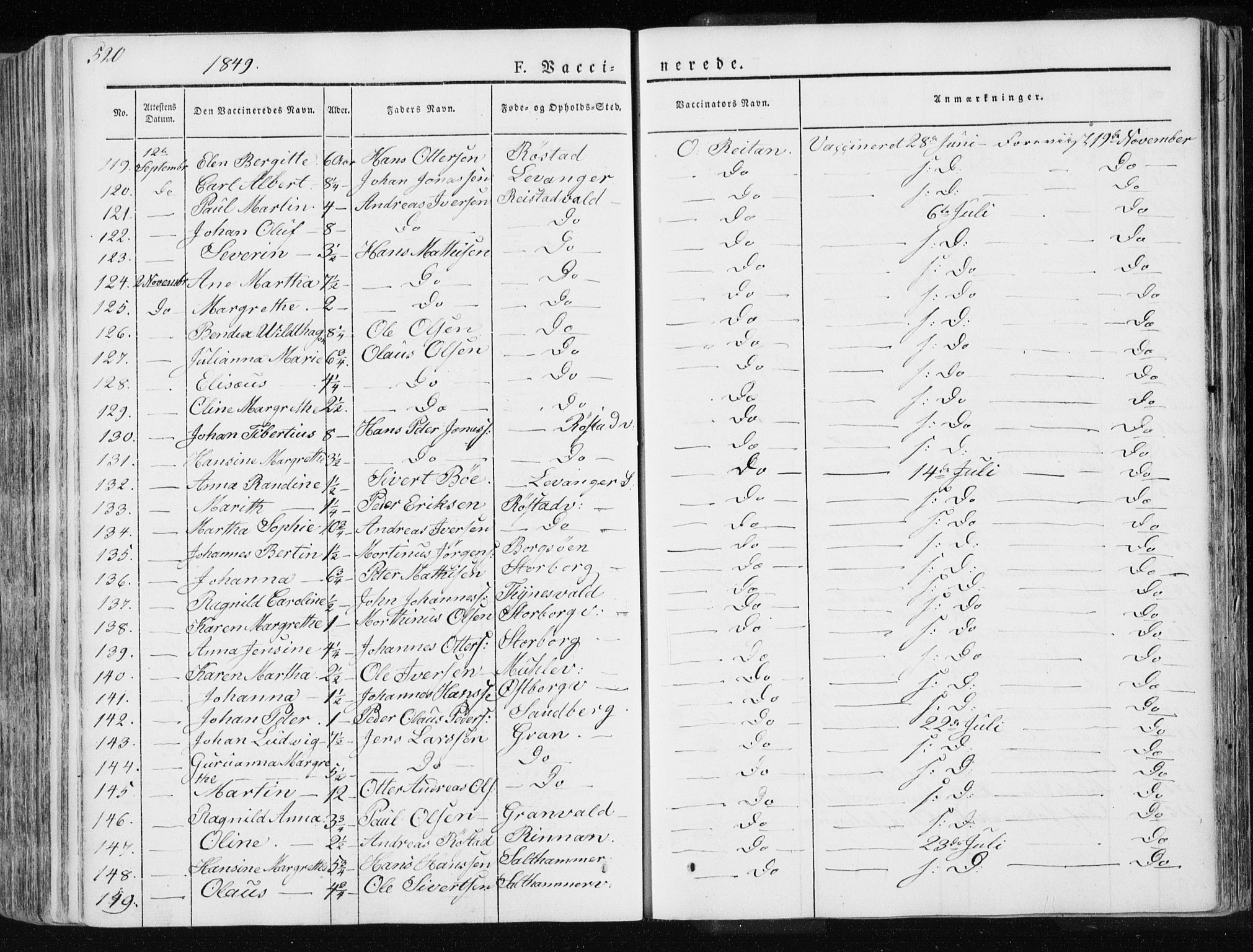 Ministerialprotokoller, klokkerbøker og fødselsregistre - Nord-Trøndelag, SAT/A-1458/717/L0154: Ministerialbok nr. 717A06 /1, 1836-1849, s. 520