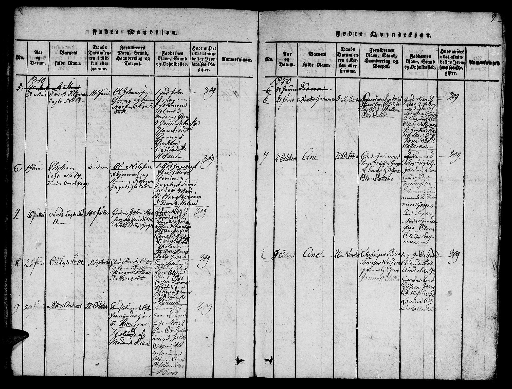 Ministerialprotokoller, klokkerbøker og fødselsregistre - Nord-Trøndelag, SAT/A-1458/758/L0521: Klokkerbok nr. 758C01, 1816-1825, s. 9