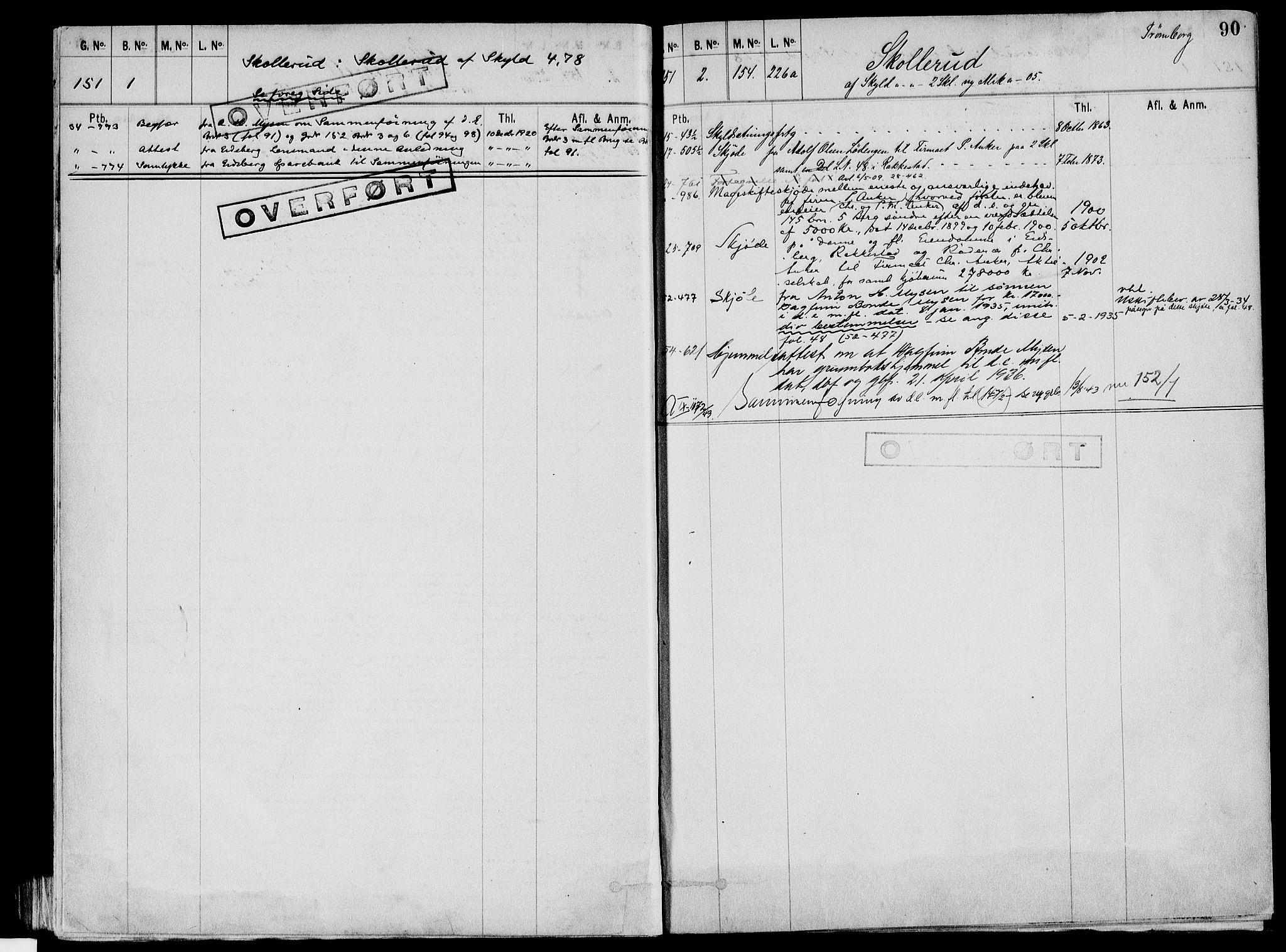 Rakkestad sorenskriveri, SAO/A-10686/G/Ga/Gag/L0001Ba: Panteregister nr. VII 1Ba, 1850-1956, s. 90