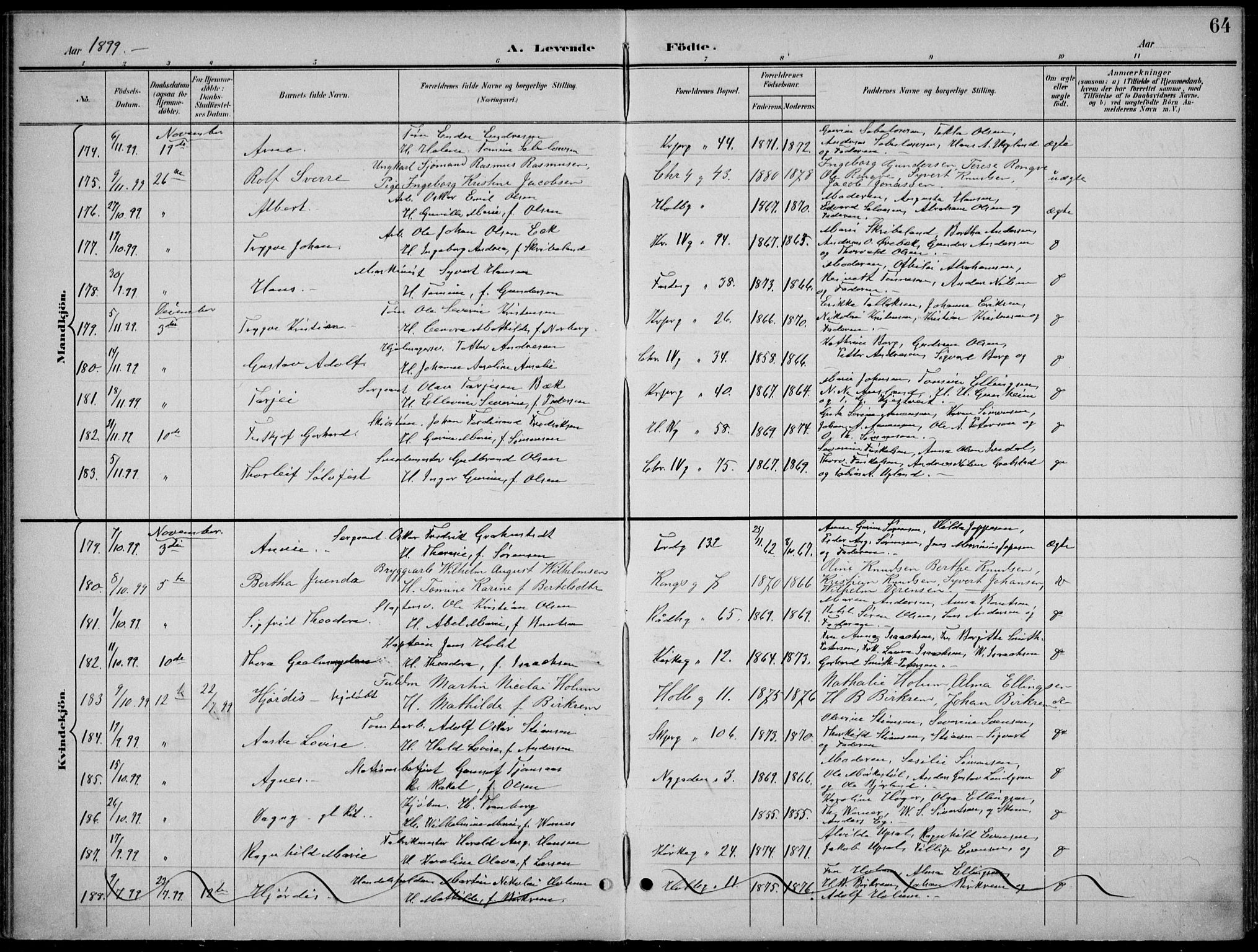 Kristiansand domprosti, AV/SAK-1112-0006/F/Fb/L0018: Klokkerbok nr. B 18, 1896-1905, s. 64