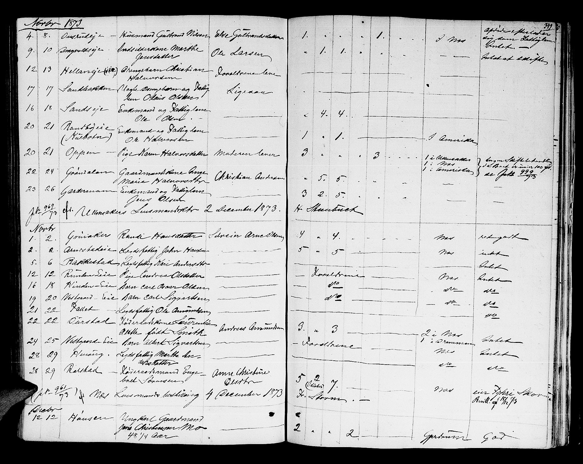 Nes tingrett, SAO/A-10548/H/Hb/L0001: Registrerings- og forhandlingsprotokoll "M", 1845-1876, s. 348b-349a