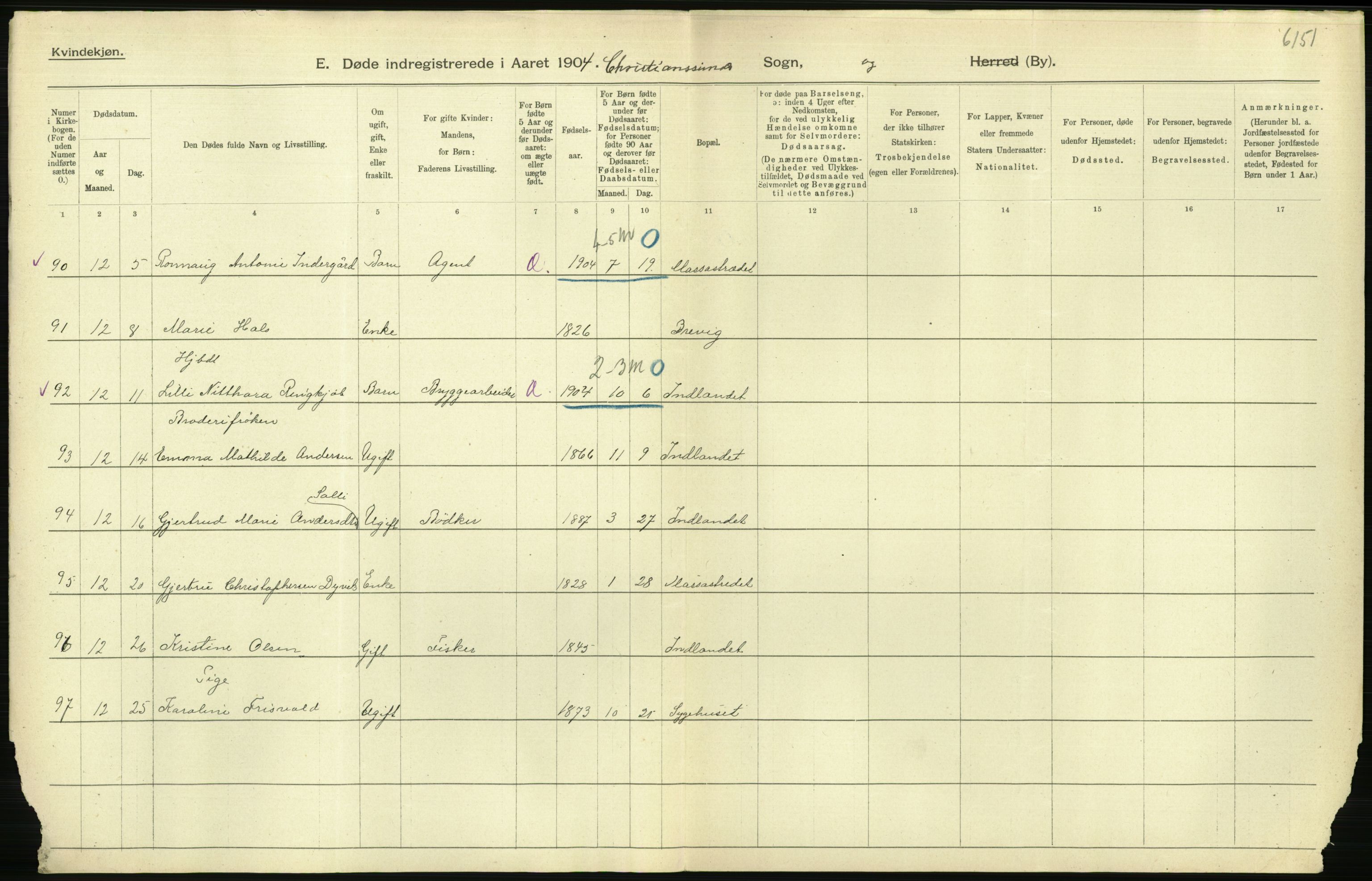 Statistisk sentralbyrå, Sosiodemografiske emner, Befolkning, AV/RA-S-2228/D/Df/Dfa/Dfab/L0016: Romsdals amt: Fødte, gifte, døde., 1904, s. 1130