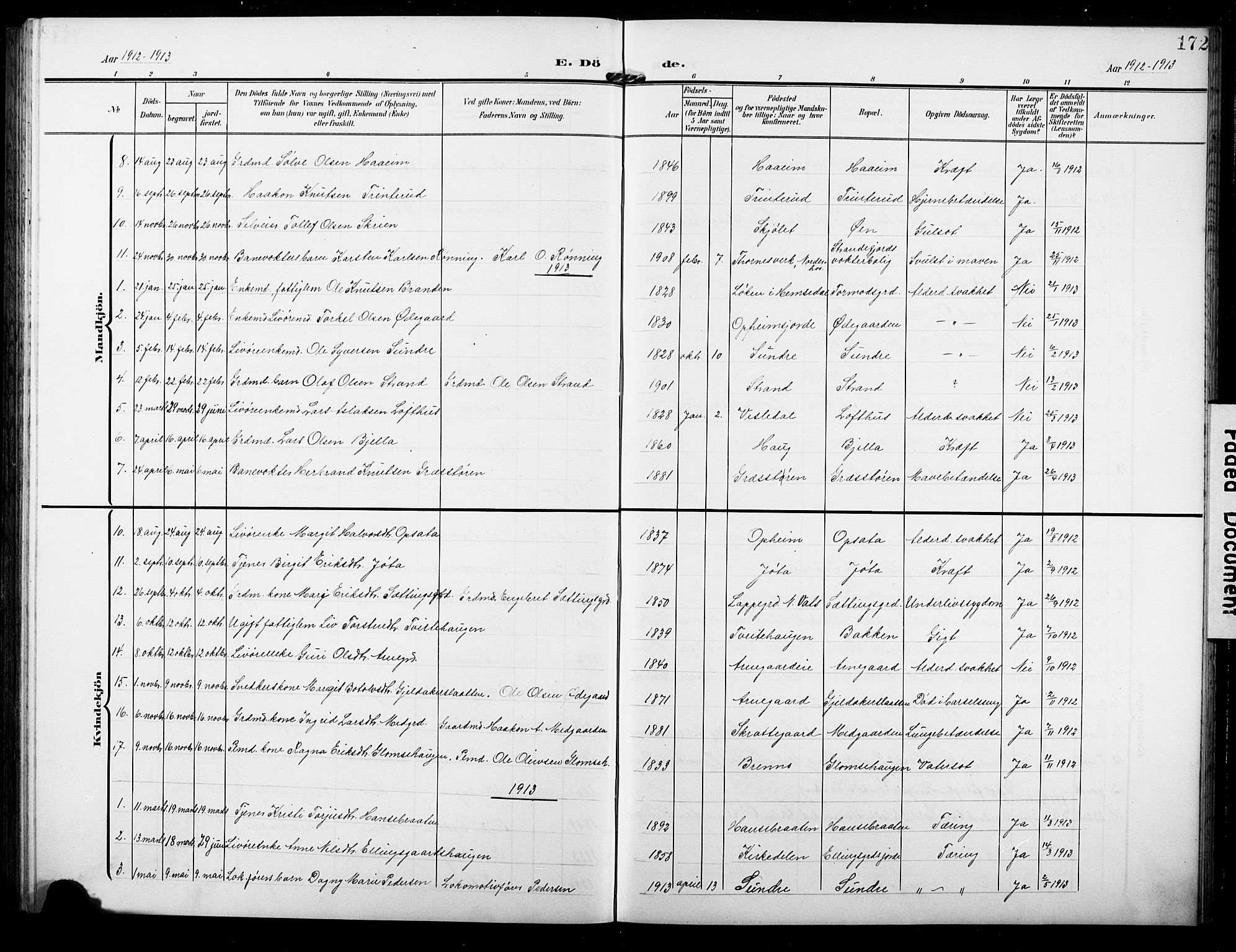 Ål kirkebøker, AV/SAKO-A-249/G/Ga/L0002: Klokkerbok nr. 2, 1904-1928, s. 172