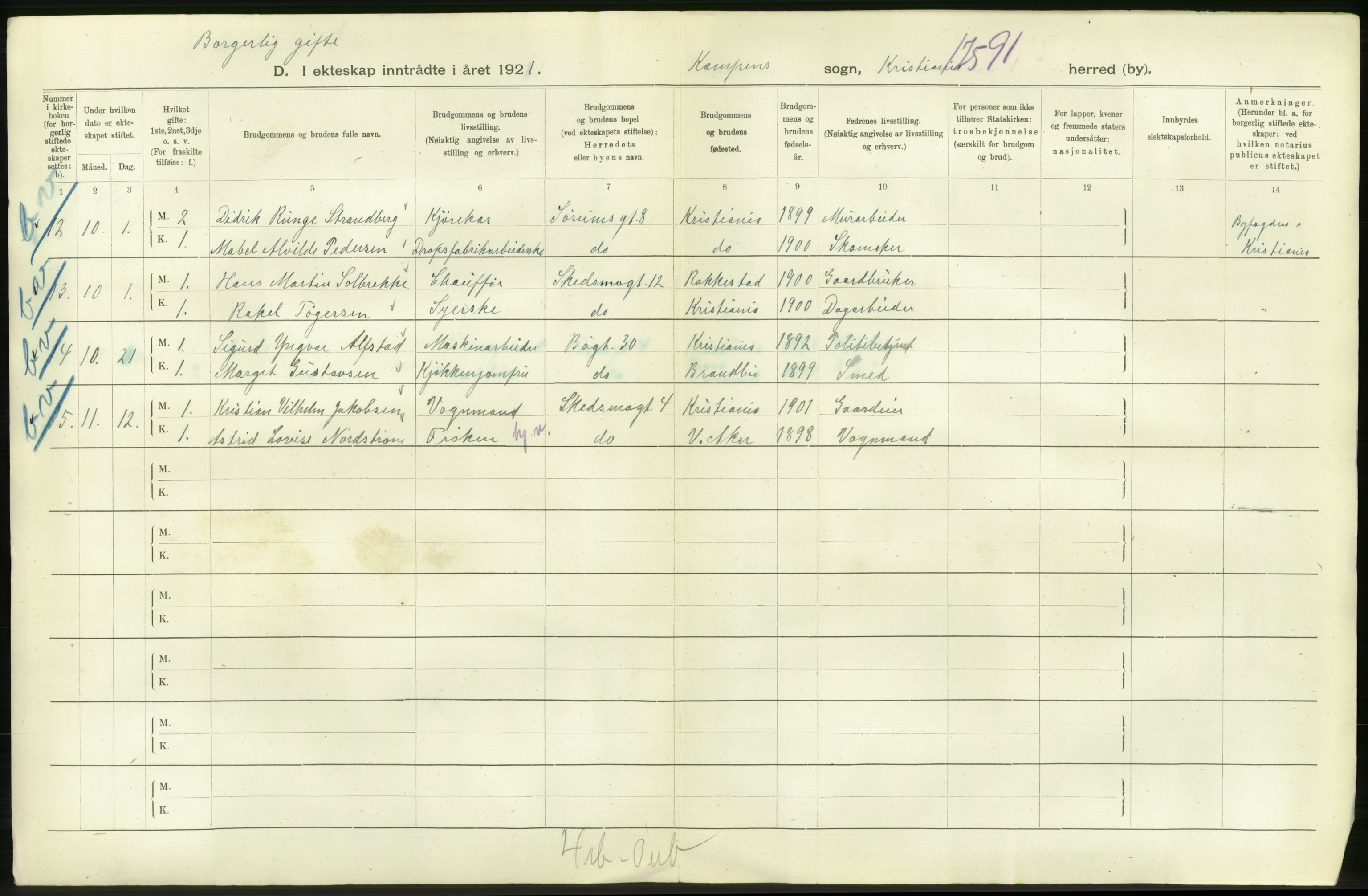 Statistisk sentralbyrå, Sosiodemografiske emner, Befolkning, AV/RA-S-2228/D/Df/Dfc/Dfca/L0011: Kristiania: Gifte, 1921, s. 806