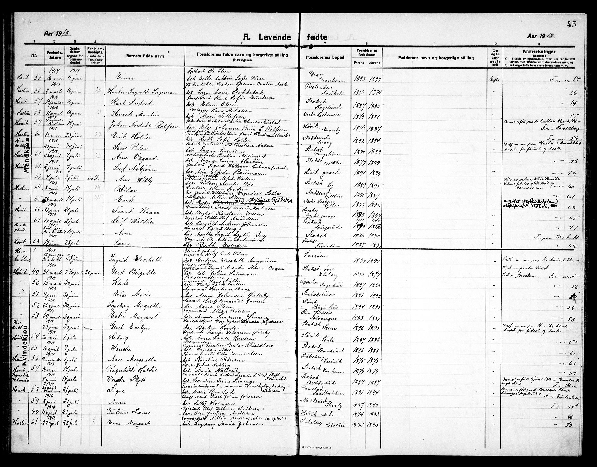 Østre Bærum prestekontor Kirkebøker, AV/SAO-A-10887/G/Ga/L0002: Klokkerbok nr. 2, 1912-1929, s. 45