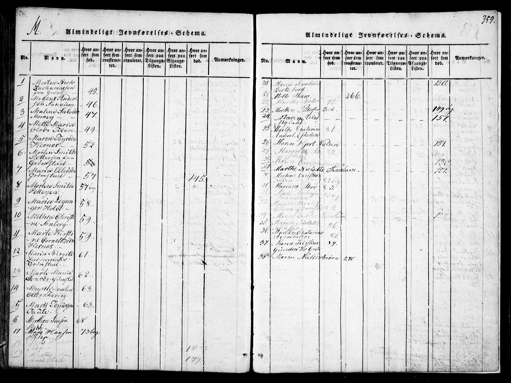 Fjære sokneprestkontor, AV/SAK-1111-0011/F/Fb/L0007: Klokkerbok nr. B 7, 1816-1826, s. 359