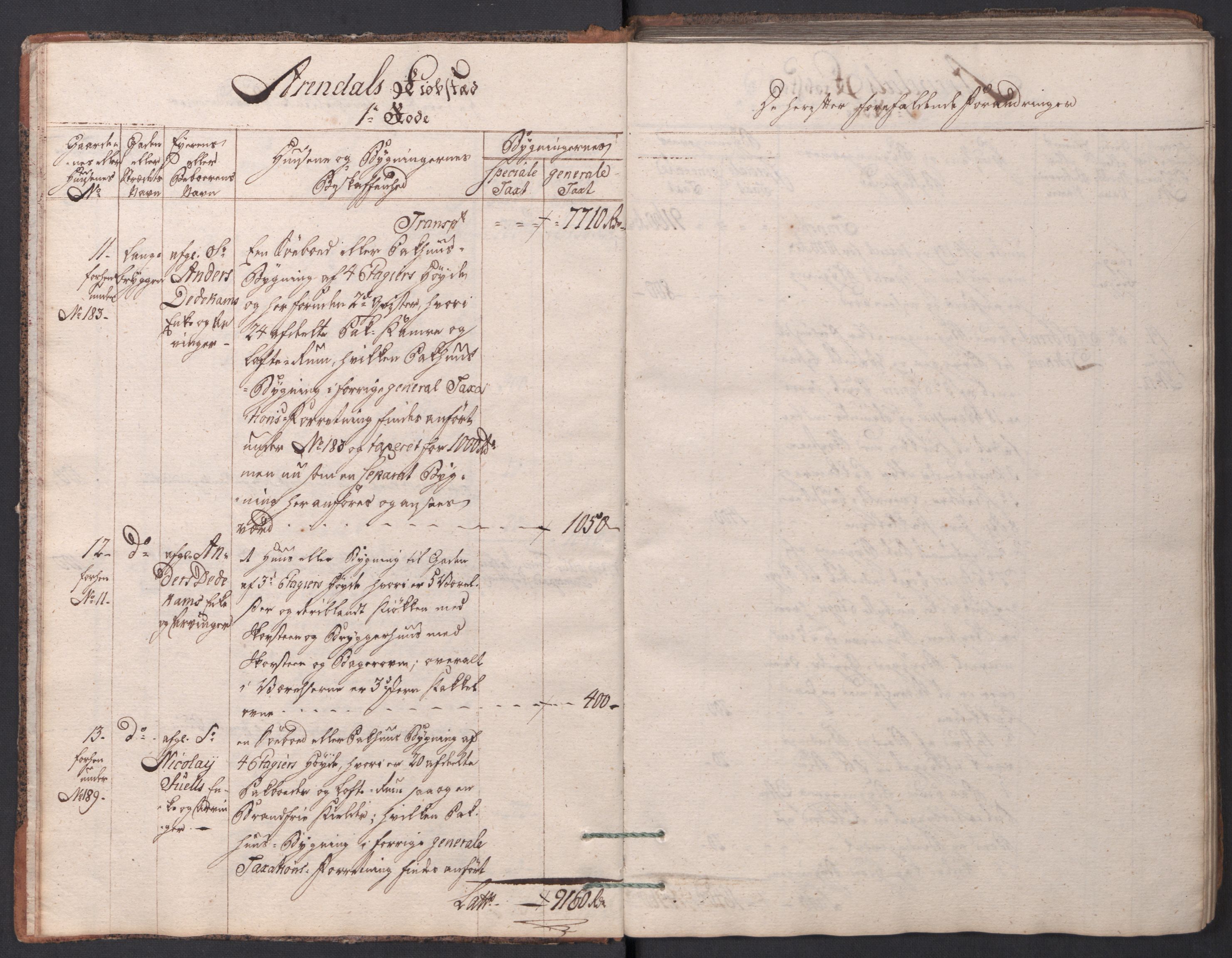 Kommersekollegiet, Brannforsikringskontoret 1767-1814, AV/RA-EA-5458/F/Fa/L0001/0001: Arendal / Branntakstprotokoll, 1777-1786