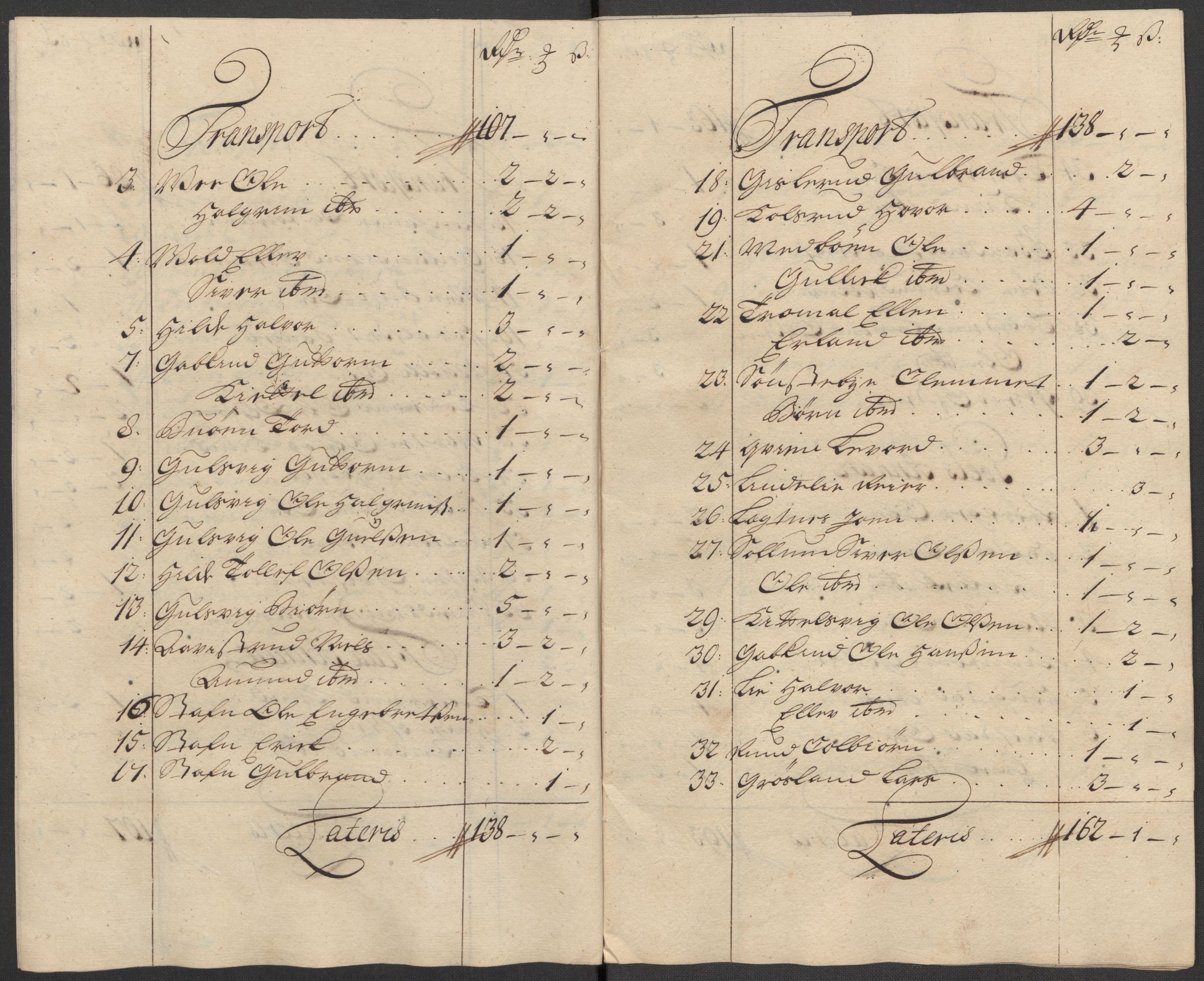 Rentekammeret inntil 1814, Reviderte regnskaper, Fogderegnskap, RA/EA-4092/R23/L1476: Fogderegnskap Ringerike og Hallingdal, 1718, s. 80