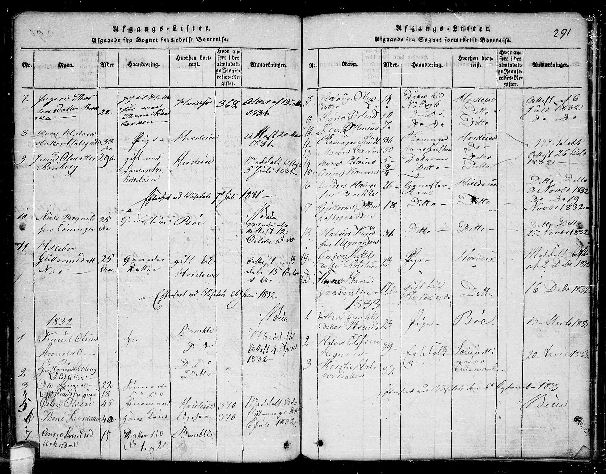 Seljord kirkebøker, AV/SAKO-A-20/G/Ga/L0001: Klokkerbok nr. I 1, 1815-1854, s. 291