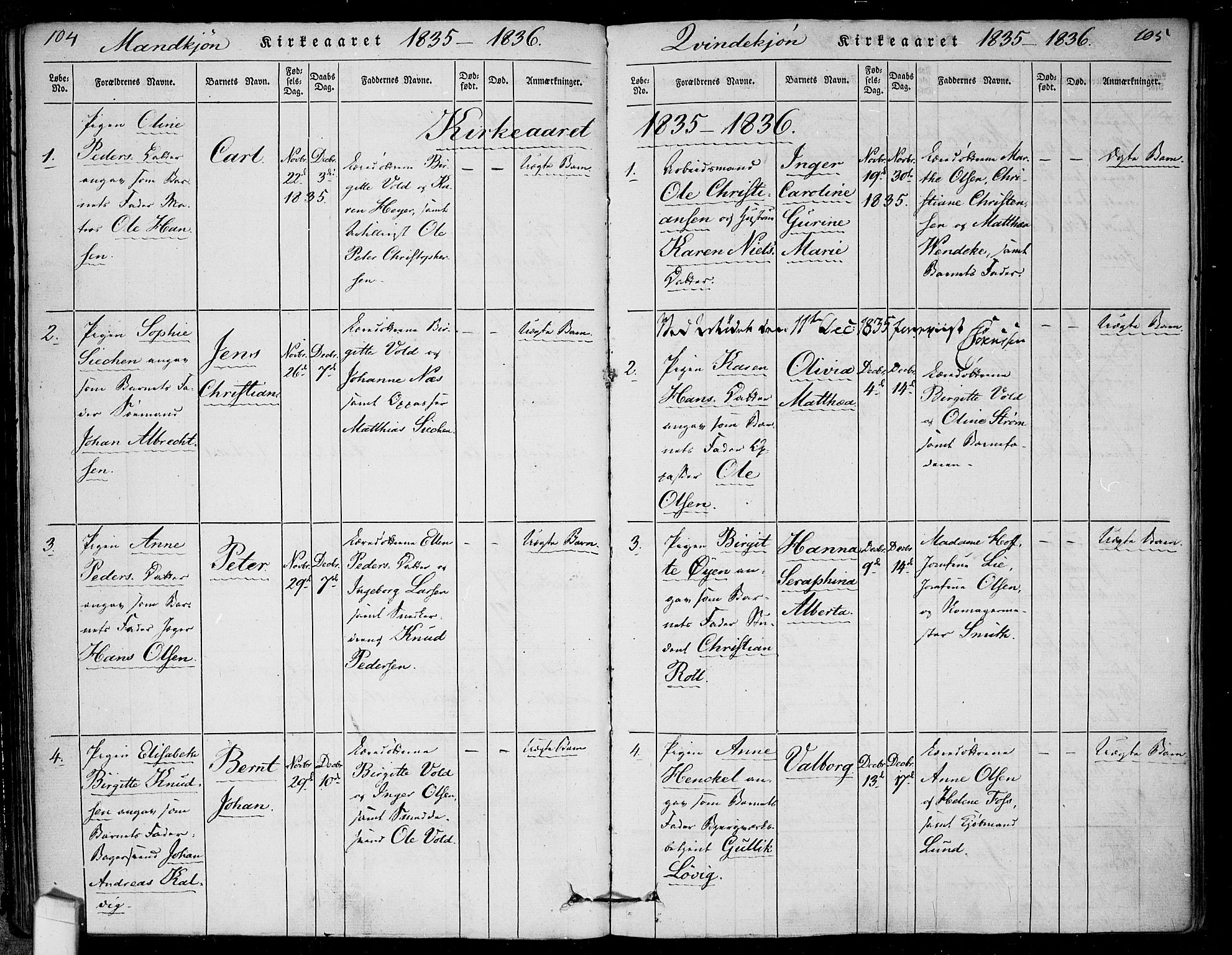 Rikshospitalet prestekontor Kirkebøker, AV/SAO-A-10309b/F/L0002: Ministerialbok nr. 2, 1832-1840, s. 104-105