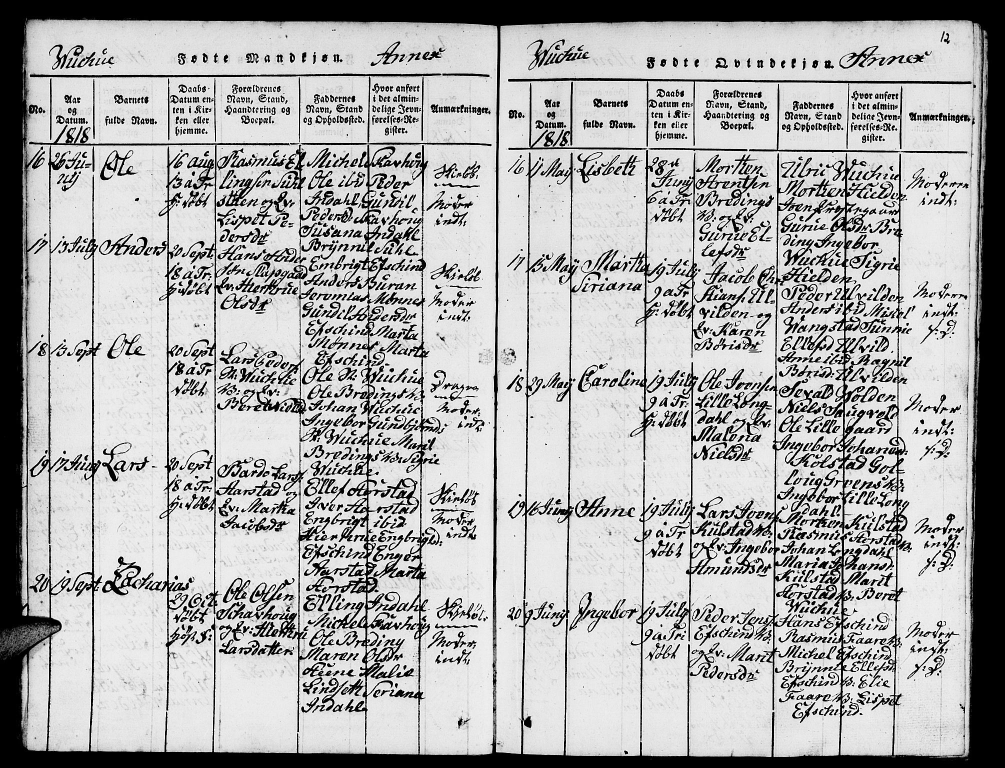 Ministerialprotokoller, klokkerbøker og fødselsregistre - Nord-Trøndelag, SAT/A-1458/724/L0265: Klokkerbok nr. 724C01, 1816-1845, s. 12